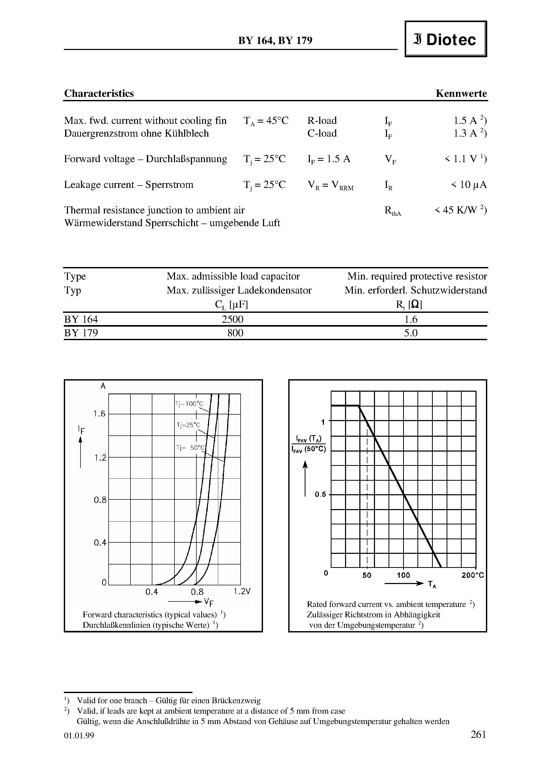 Datasheet BY164 - Silicon-Bridge Rectifiers page 2