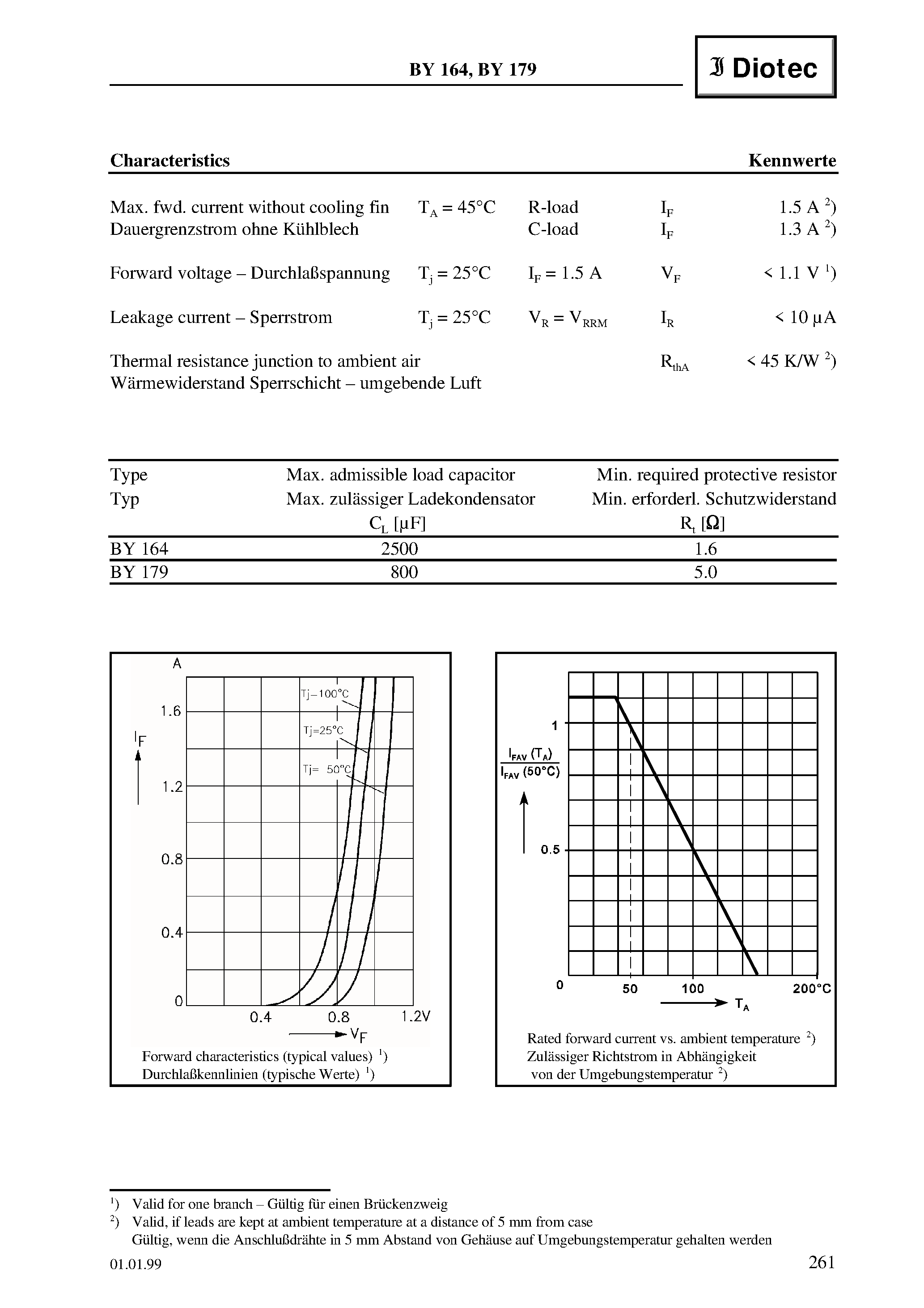 Даташит BY179 - Silicon-Bridge Rectifiers страница 2