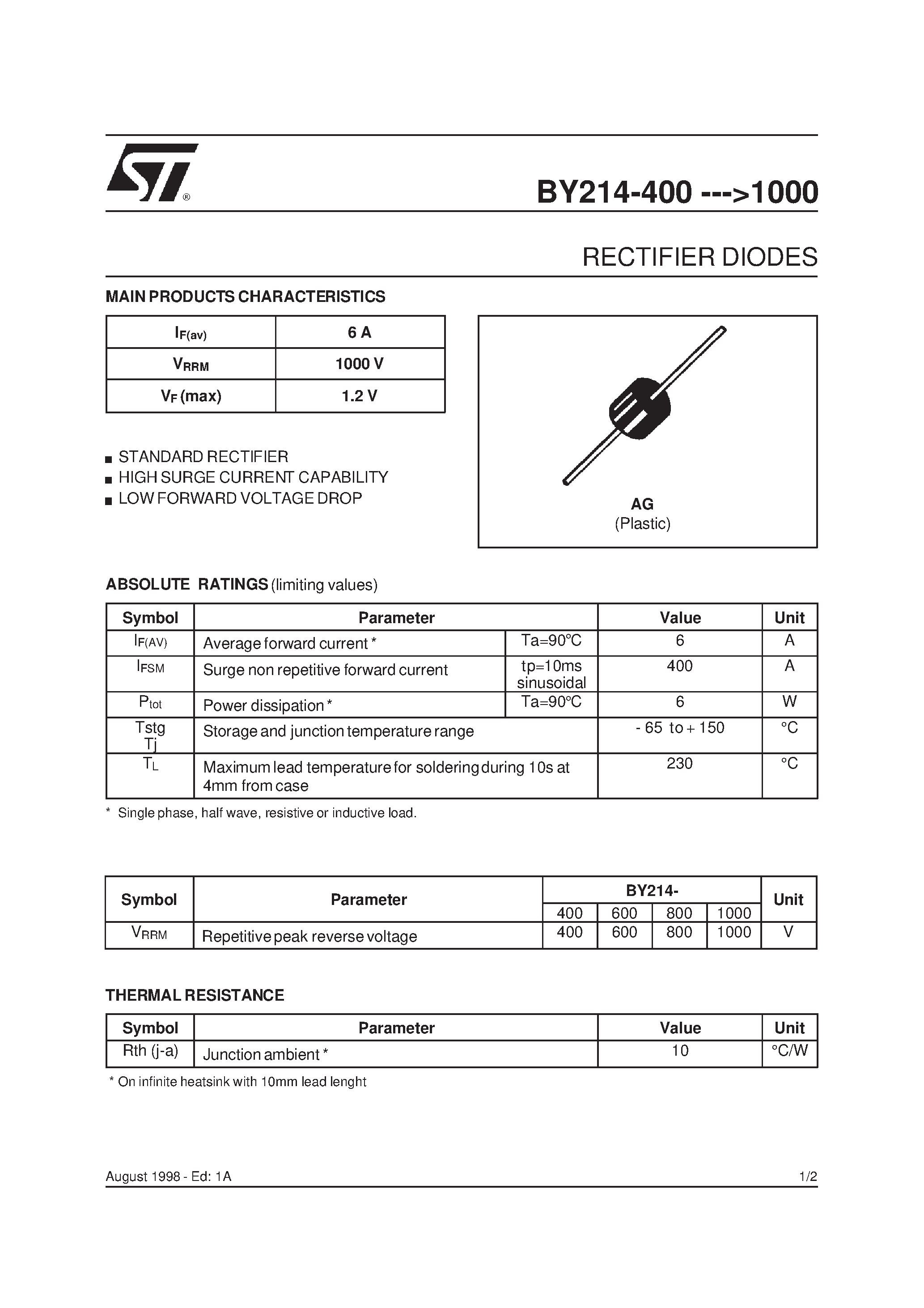Datasheet BY214-400 page 1 Datasheet BY214-400 - RECTIFIER DIODES page 1