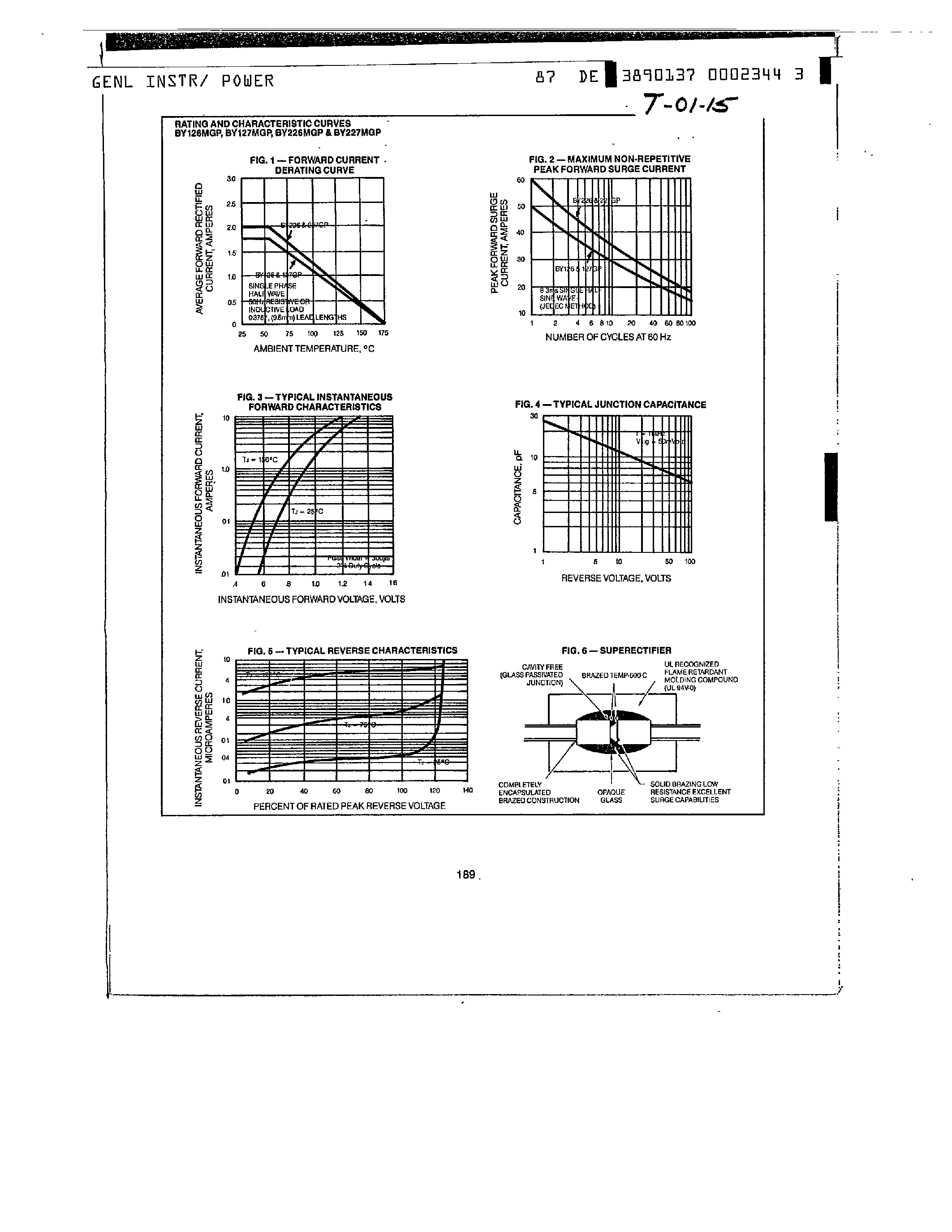 Datasheet BY227MGP page 2 Datasheet BY227MGP - MINIATURE GLASS PASSIVATED JUNCTION PLASTIC RECTIFIER page 2