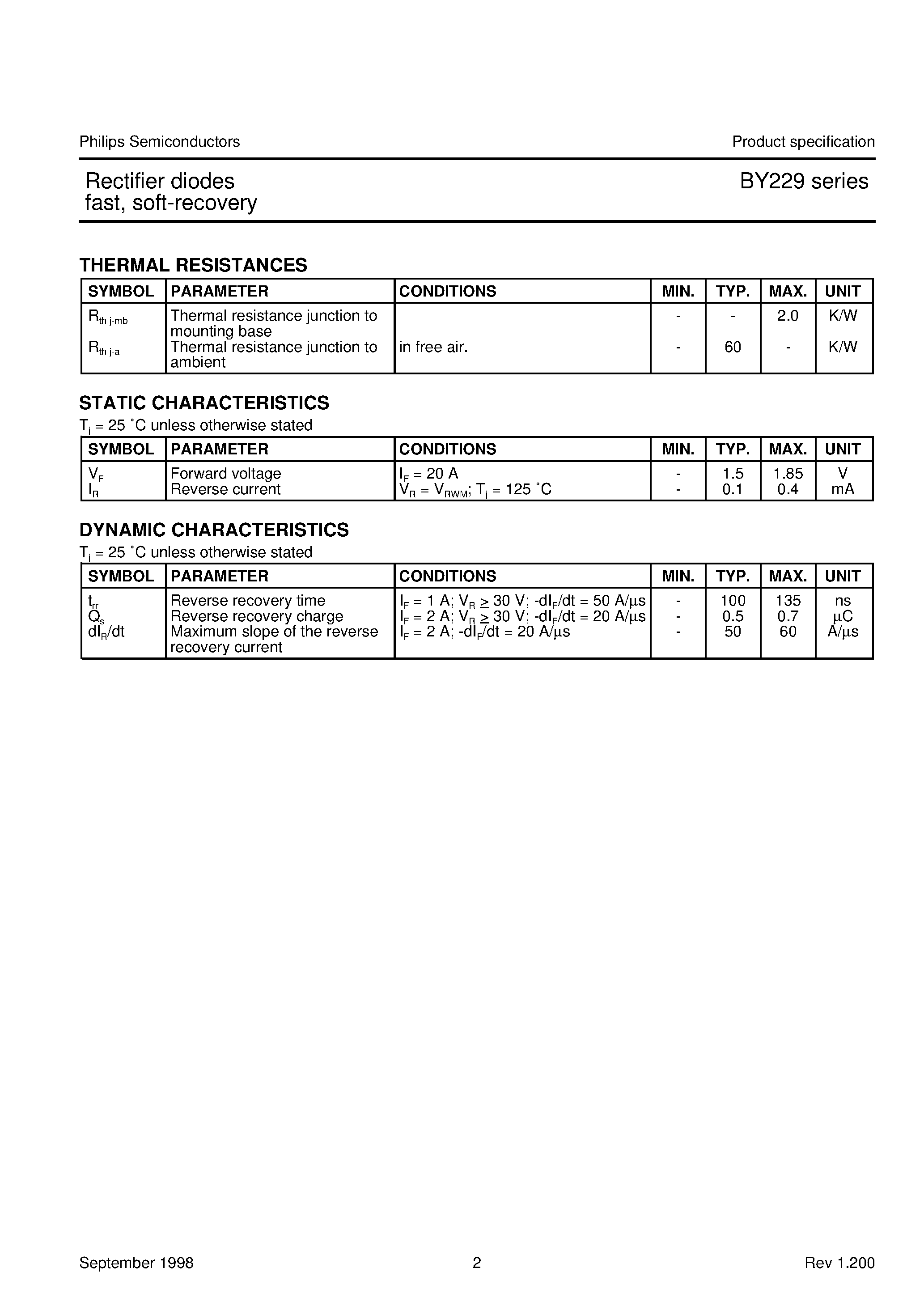 Datasheet BY229-600 page 2 Datasheet BY229-600 - Rectifier diodes fast/ soft-recovery page 2