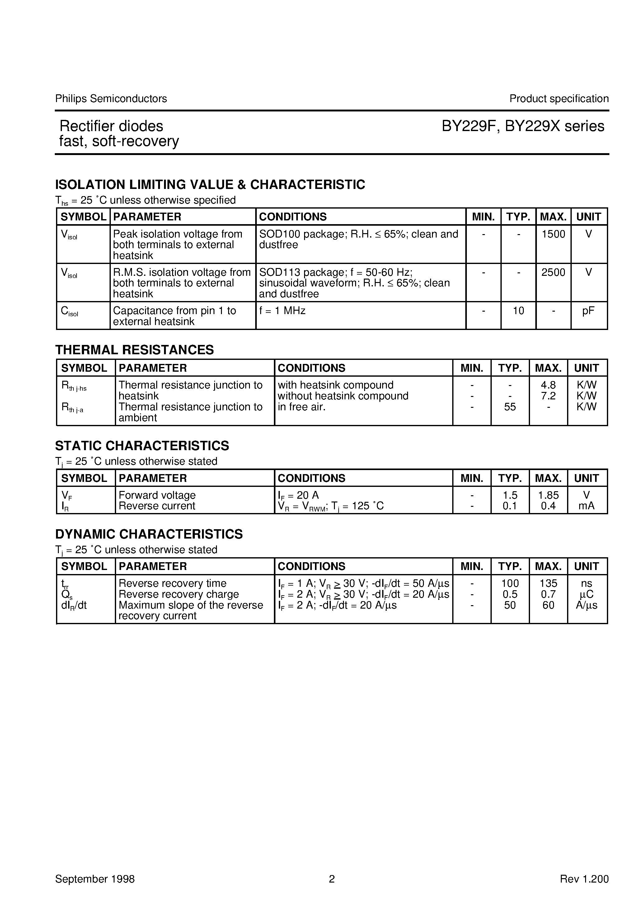 Datasheet BY229X-600 page 2 Datasheet BY229X-600 - Rectifier diodes fast/ soft-recovery page 2