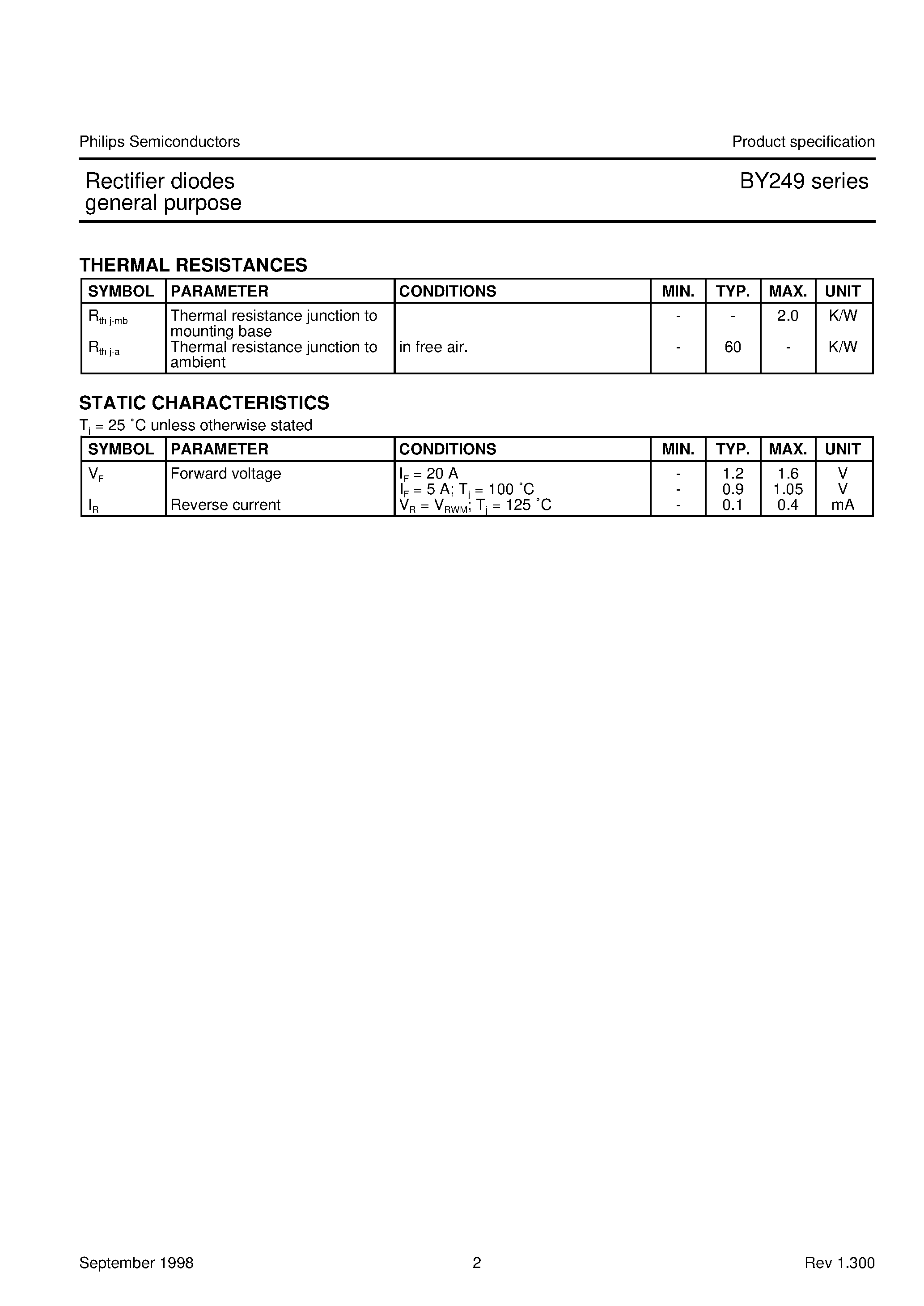 Datasheet BY249 page 2 Datasheet BY249 - Rectifier diodes general purpose page 2