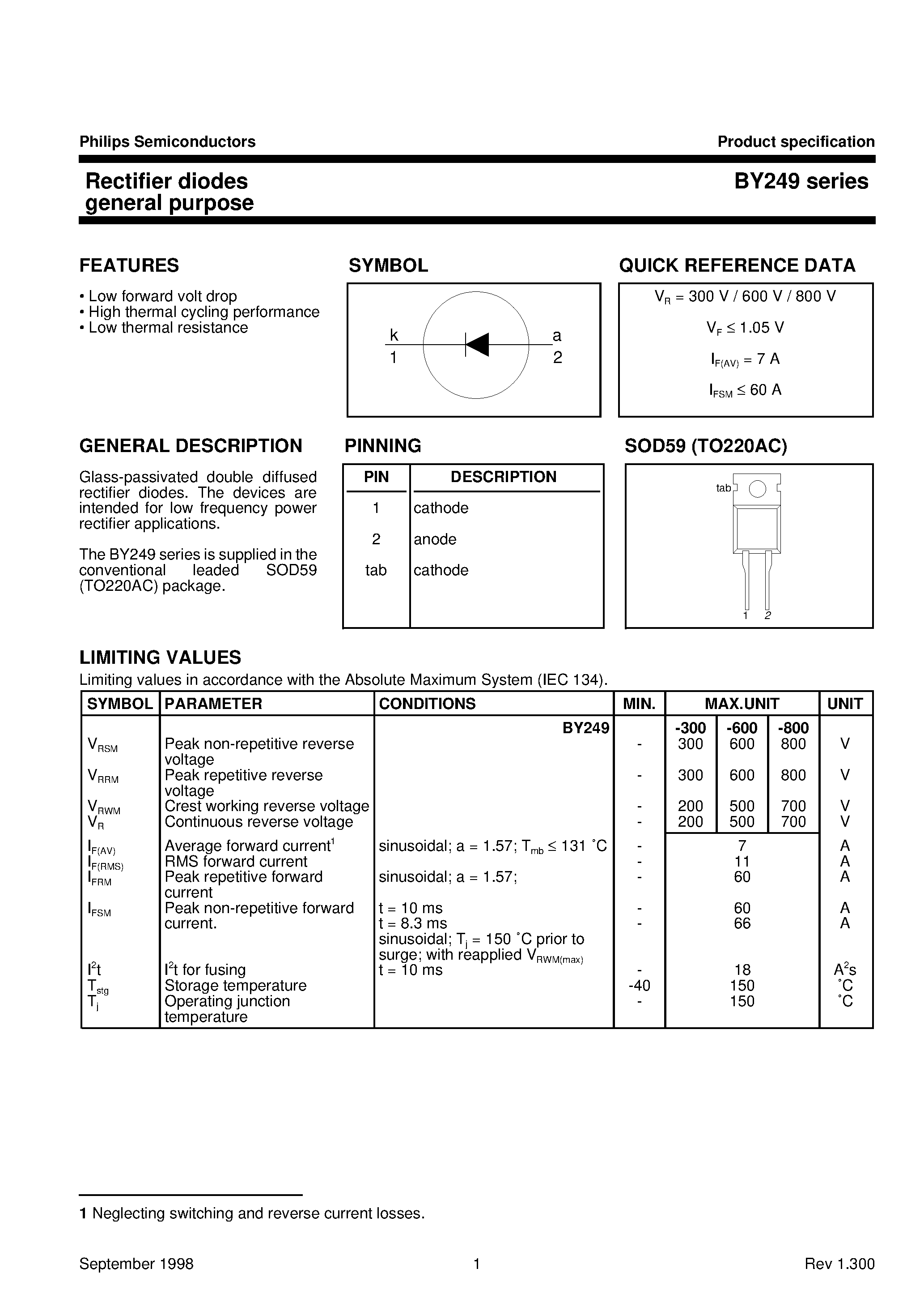 Datasheet BY249-600 page 1 Datasheet BY249-600 - Rectifier diodes general purpose page 1