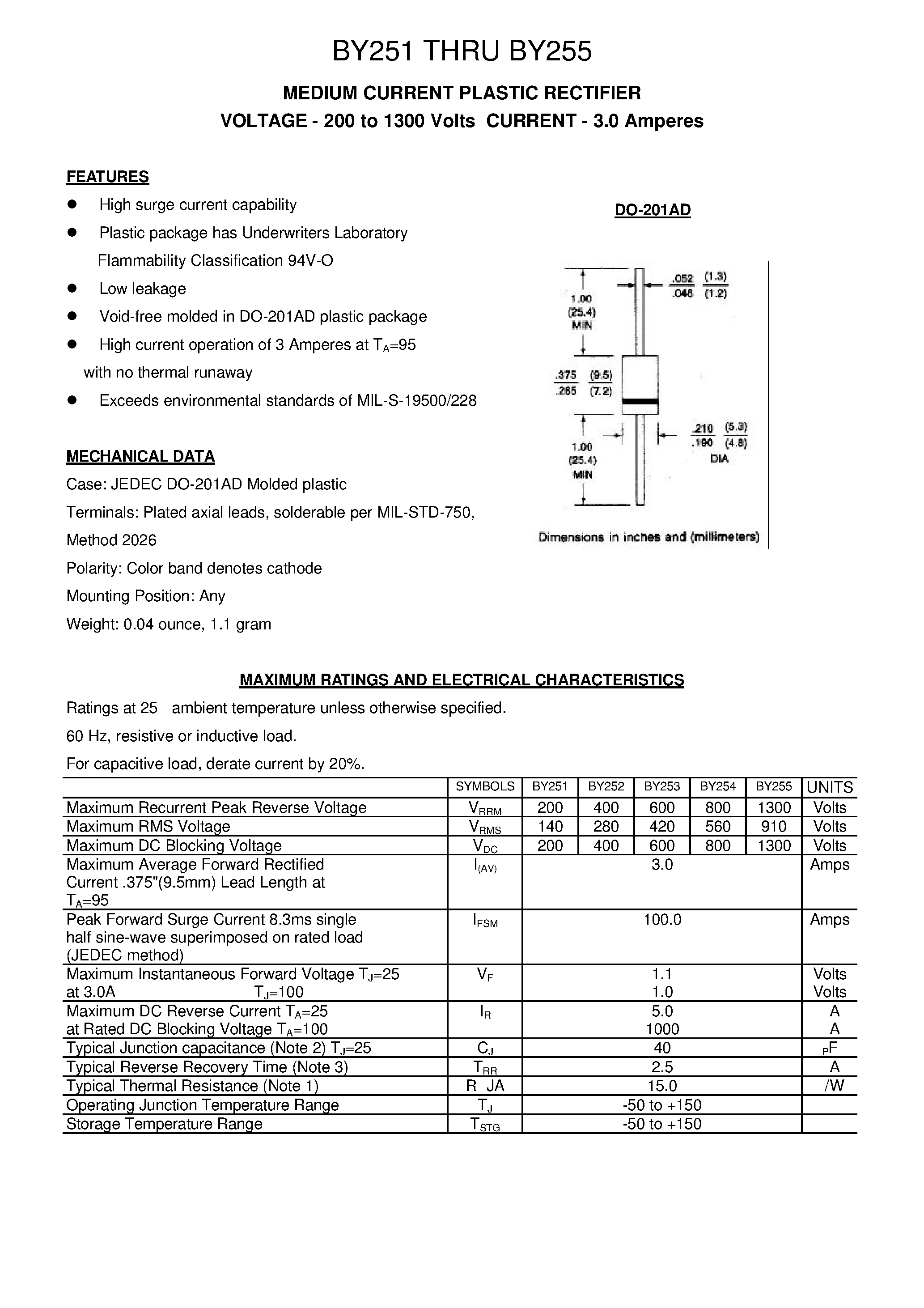 Datasheet BY251 page 1 Datasheet BY251 - MEDIUM CURRENT PLASTIC RECTIFIER page 1