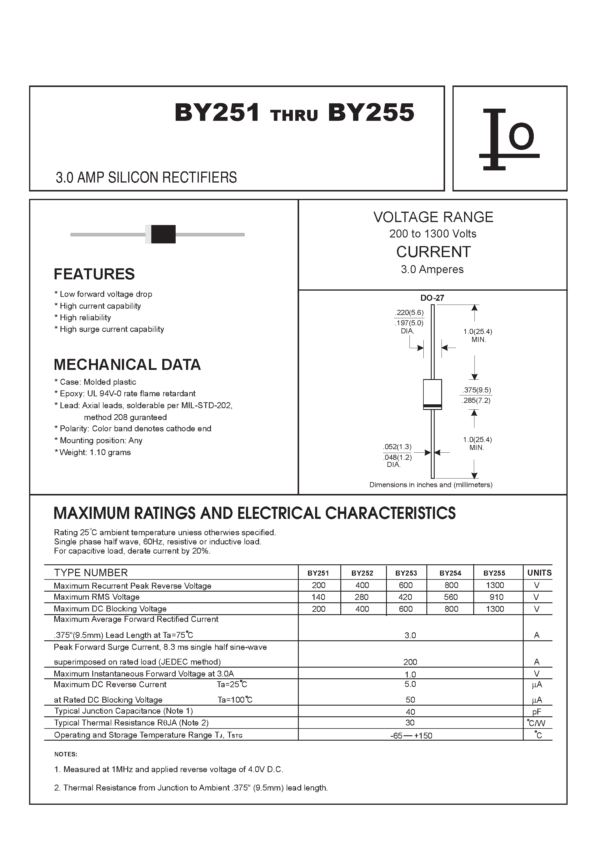 Datasheet BY251 page 1 Datasheet BY251 - 3.0 AMP SILICON RECTIFIERS page 1