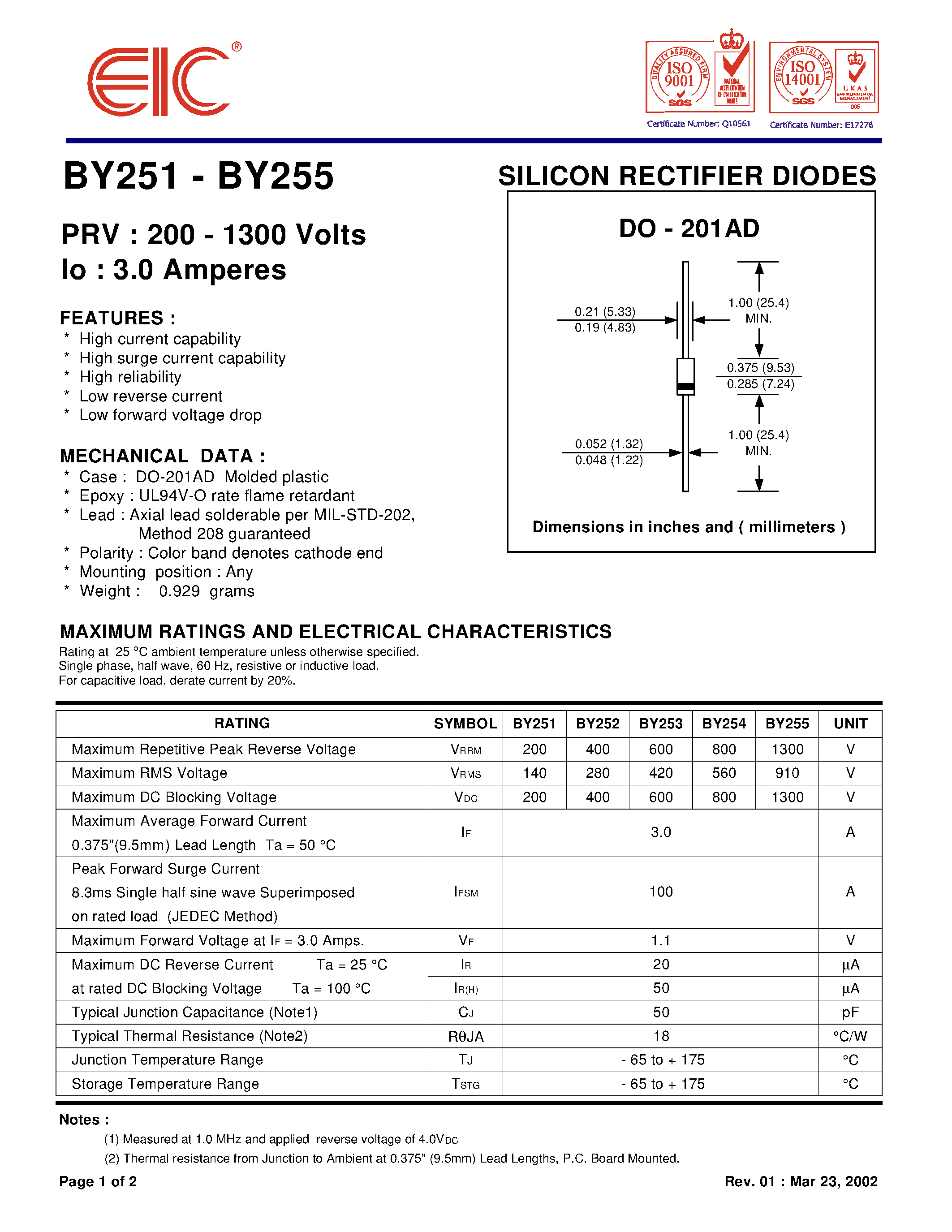 Datasheet BY251 page 1 Datasheet BY251 - SILICON RECTIFIER DIODES page 1