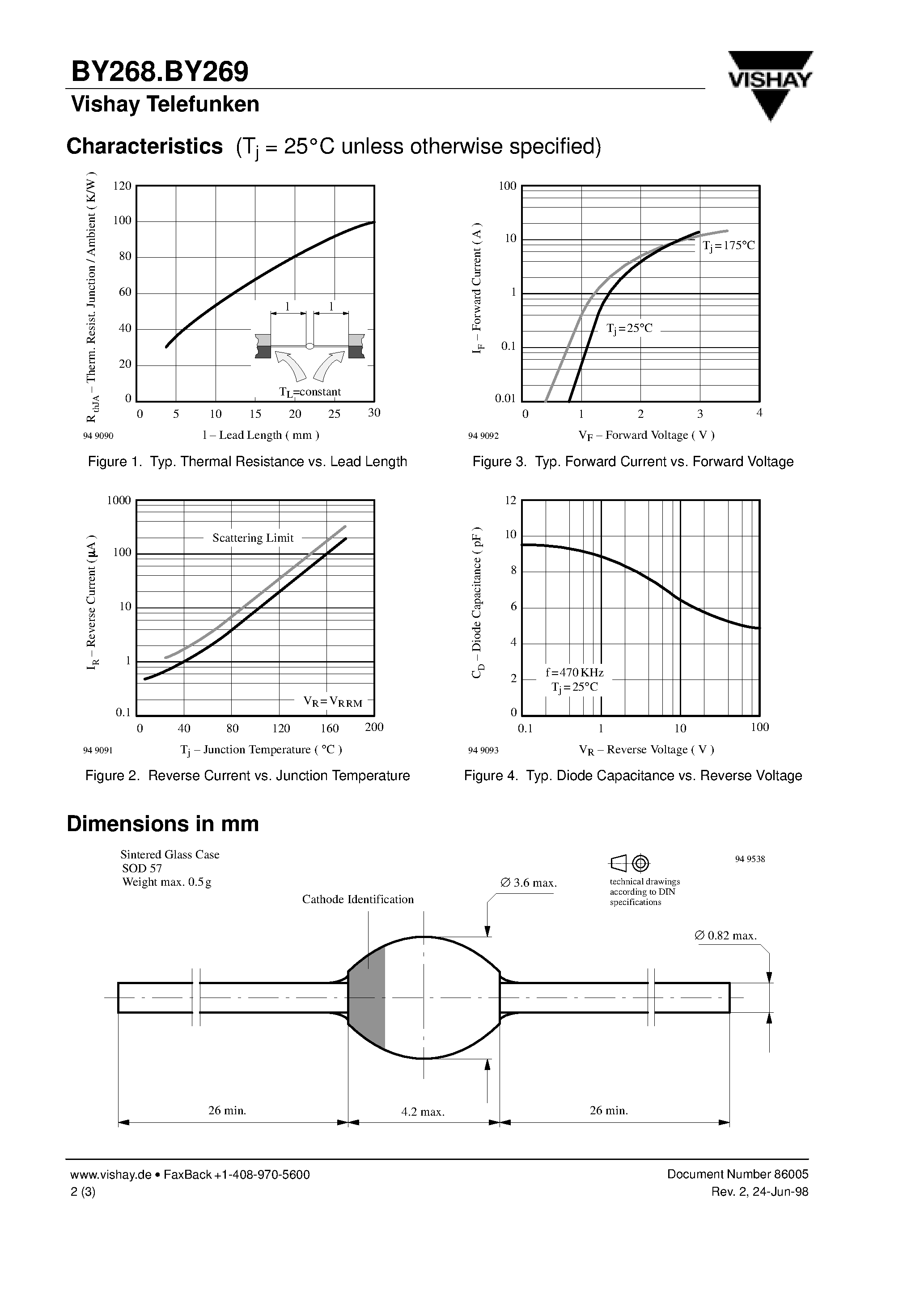 Datasheet BY268 page 2 Datasheet BY268 - Silicon Mesa Rectifiers page 2