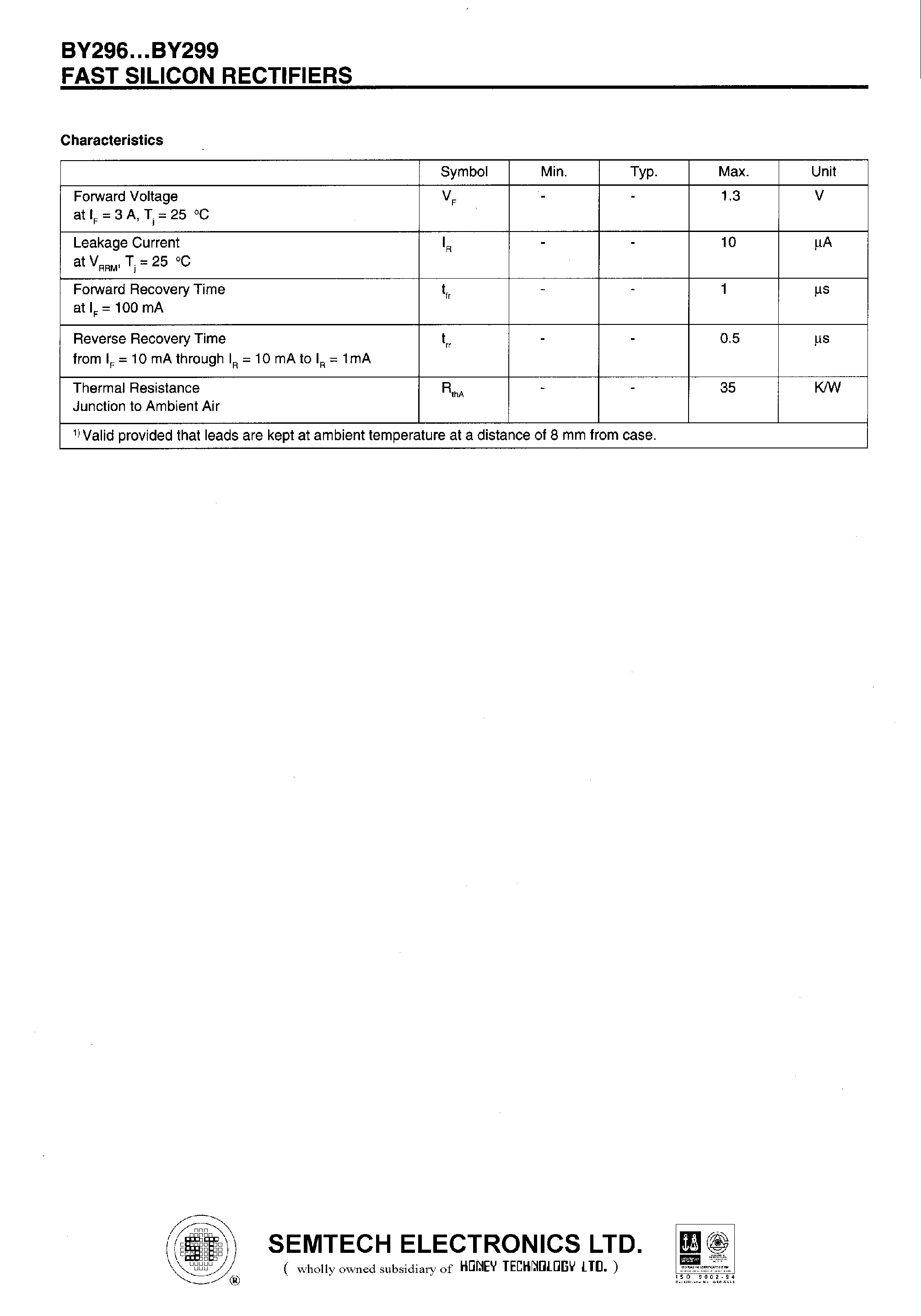 Datasheet BY299 - FAST SILICON RECTIFIERS page 2