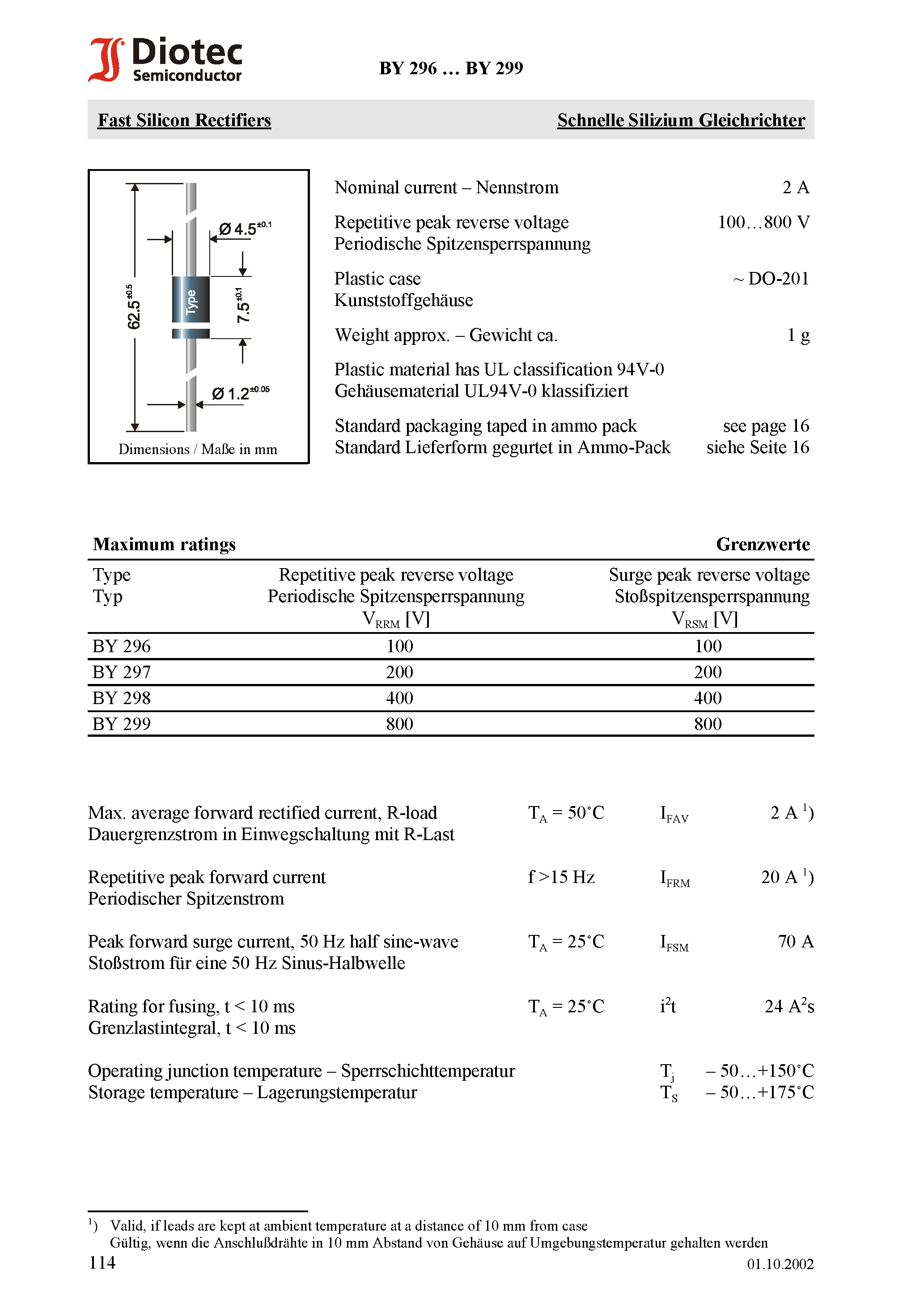 Datasheet BY299 page 1 Datasheet BY299 - Fast Silicon Rectifiers page 1