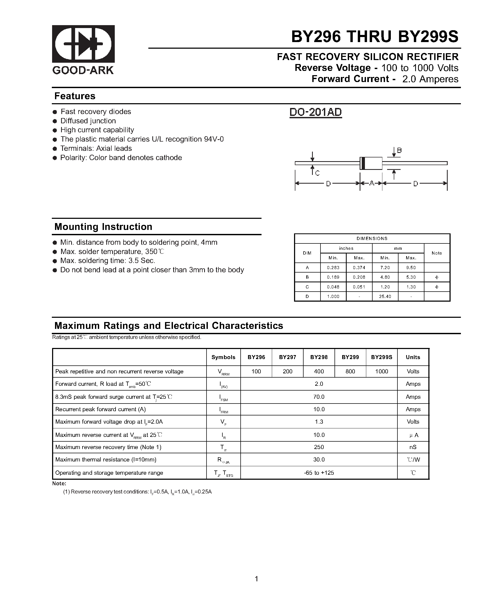 Datasheet BY299S - FAST RECOVERY SILICON RECTIFIER page 1