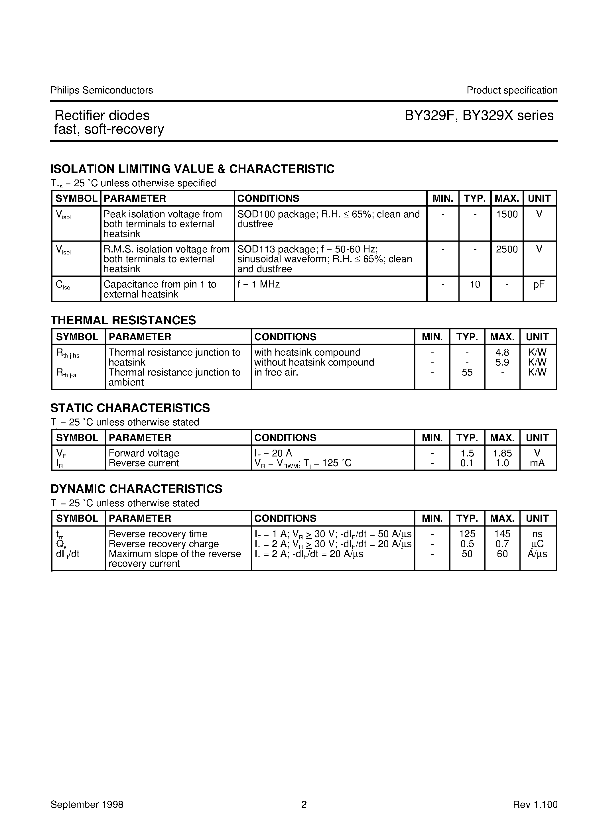 Datasheet BY329 - Rectifier diodes fast/ soft-recovery page 2