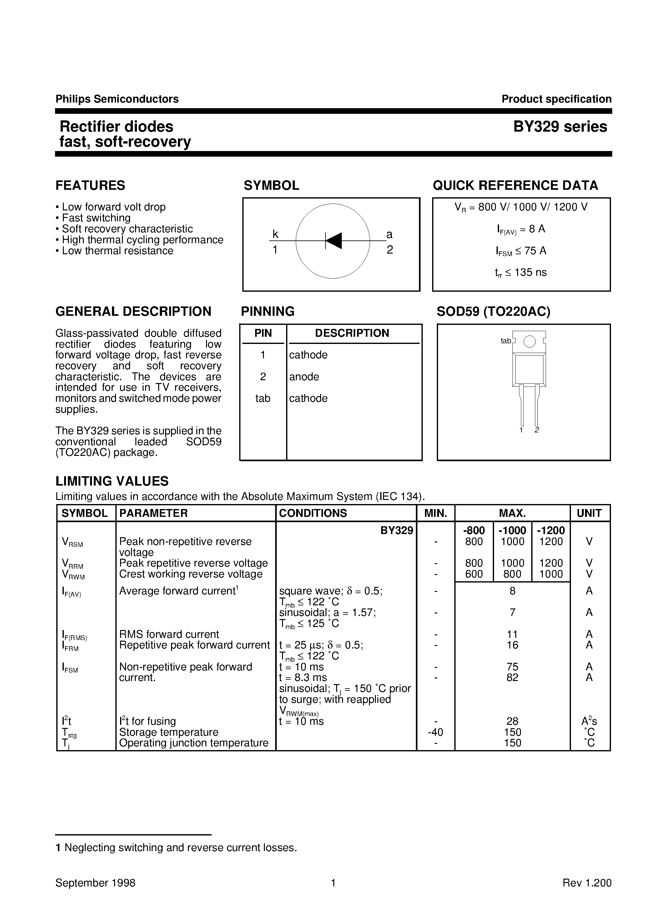 Datasheet BY329-800 - Rectifier diodes fast/ soft-recovery page 1