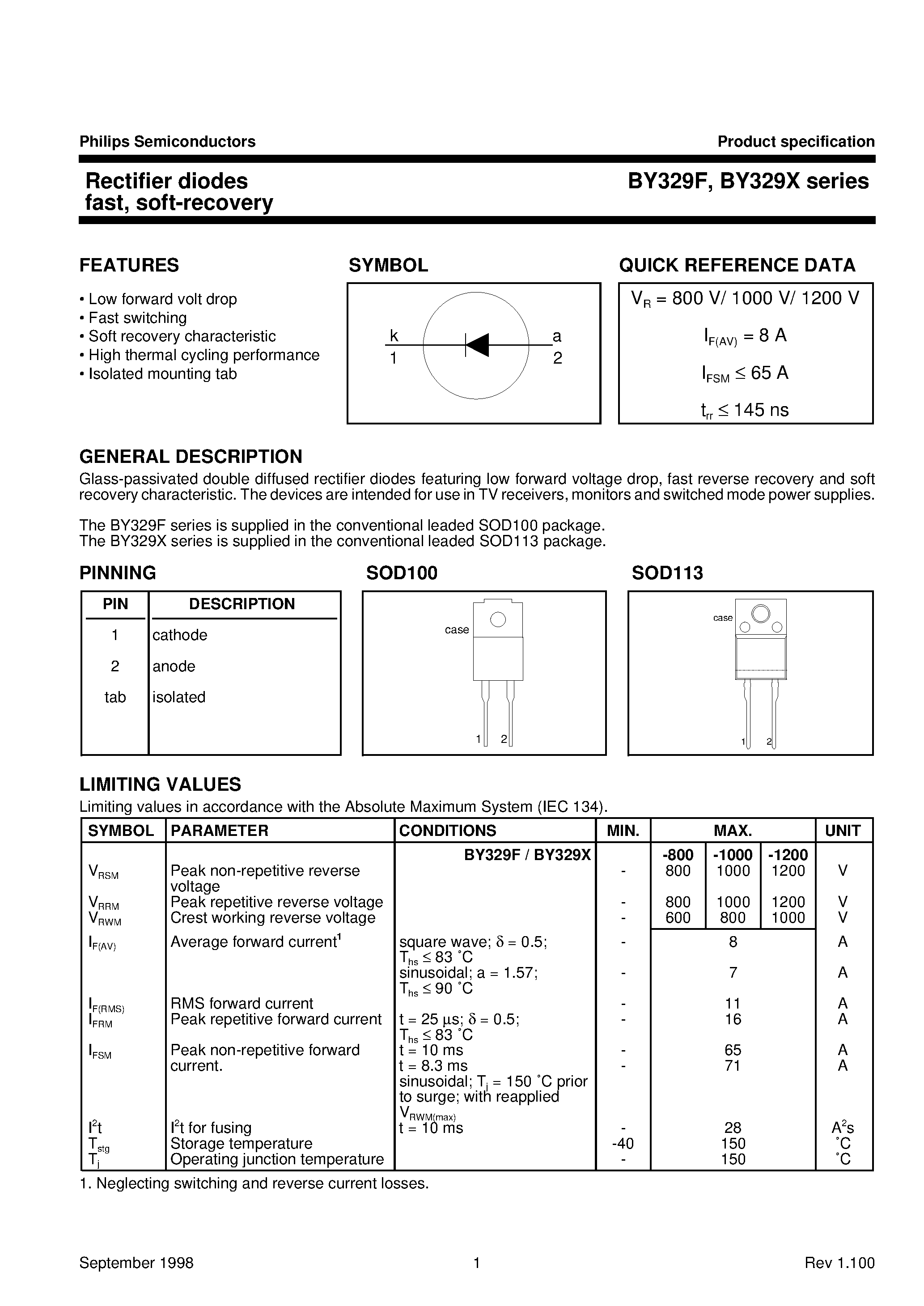 Datasheet BY329F-1200 - Rectifier diodes fast/ soft-recovery page 1