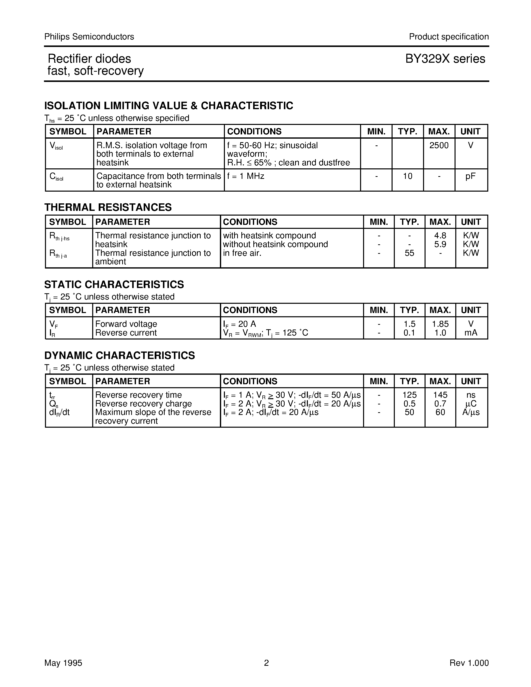 Datasheet BY329X - Rectifier diodes fast/ soft-recovery page 2