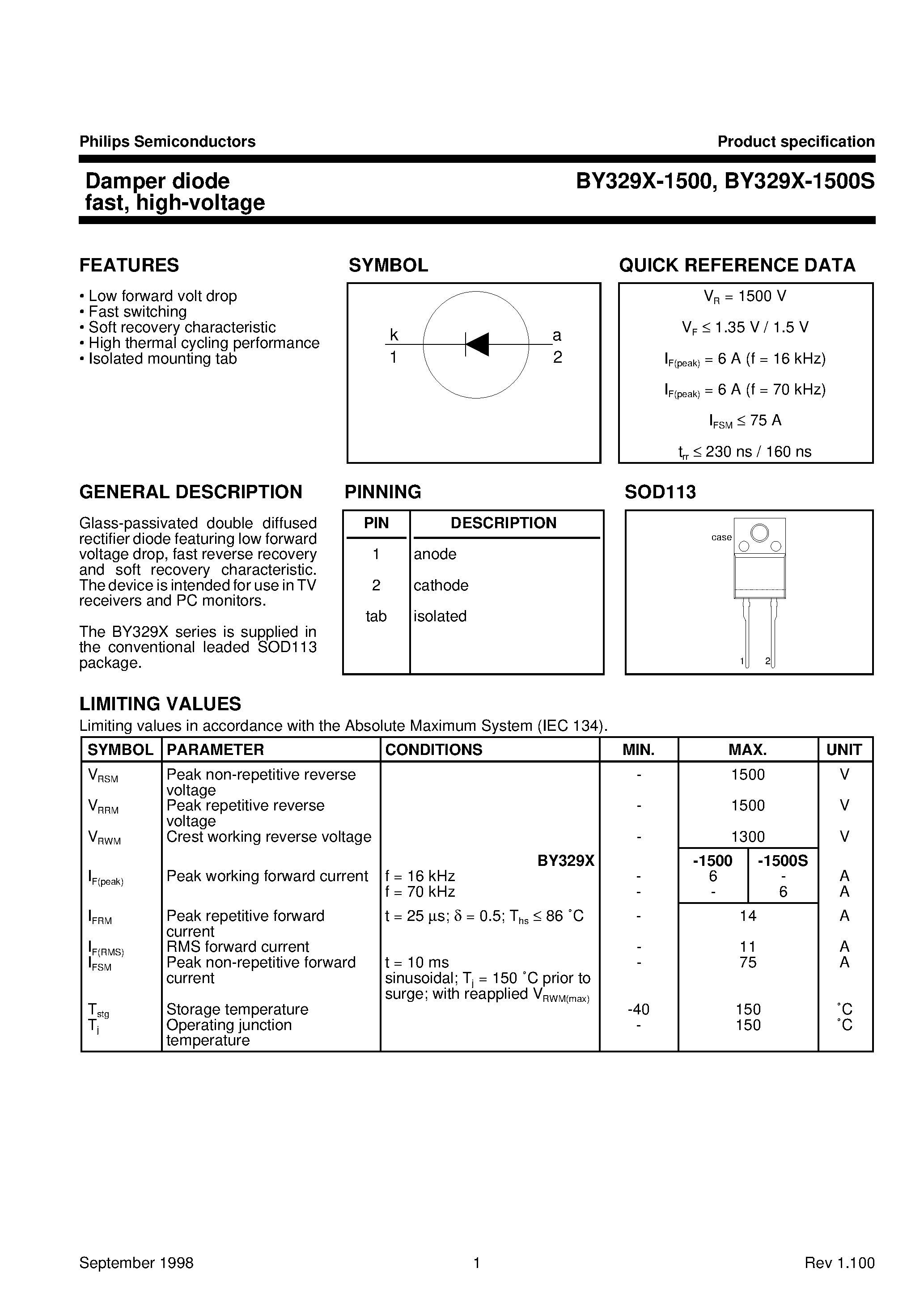 Datasheet BY329X1500 - Damper diode fast/ high-voltage page 1