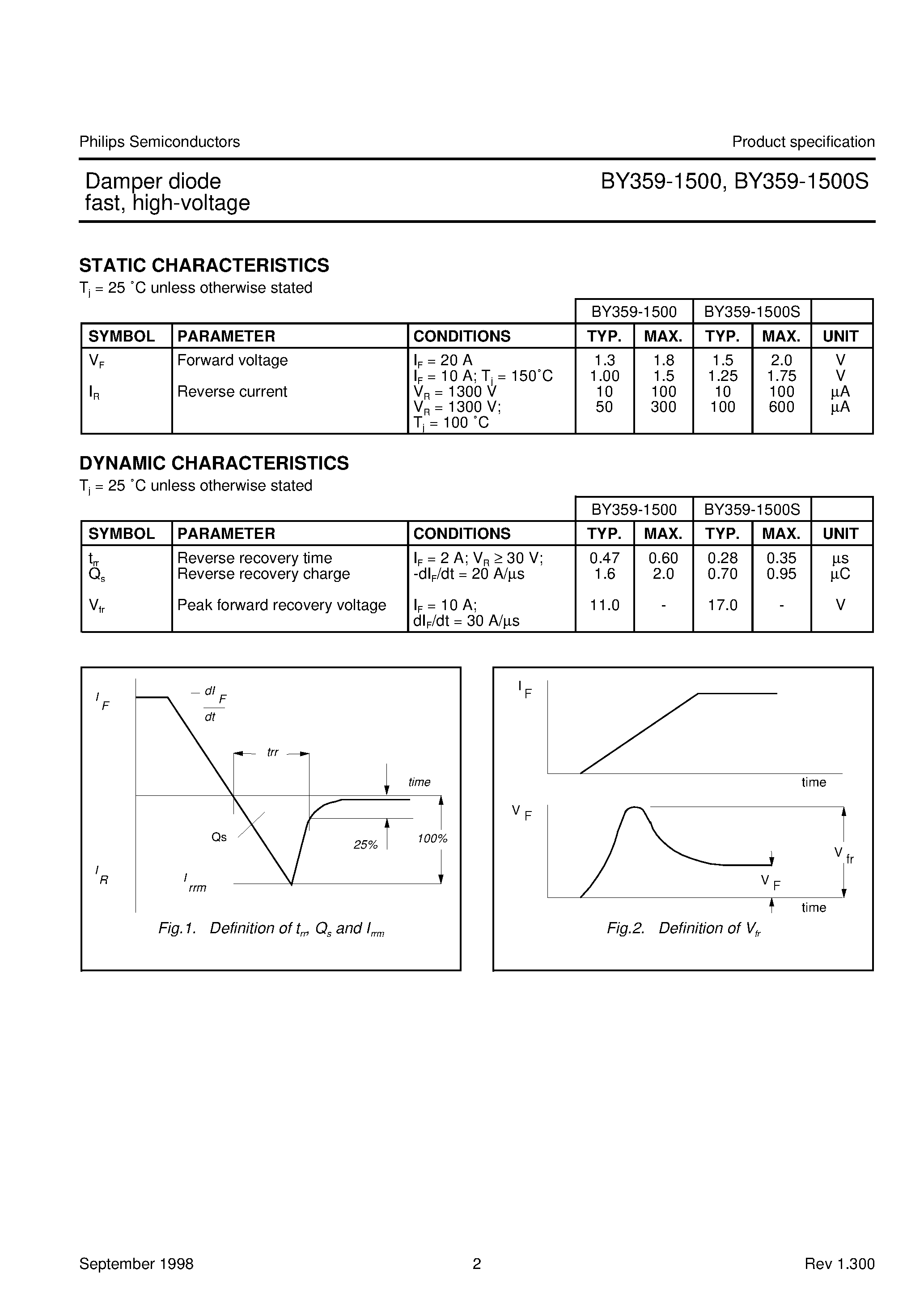 Datasheet BY359-1500S - Damper diode fast/ high-voltage page 2