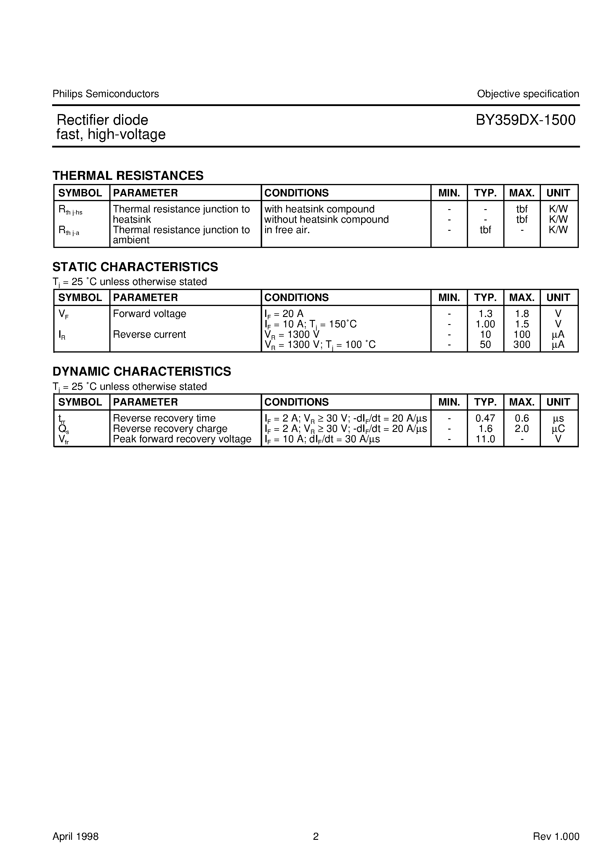 Datasheet BY359DX-1500 - Rectifier diode fast/ high-voltage page 2