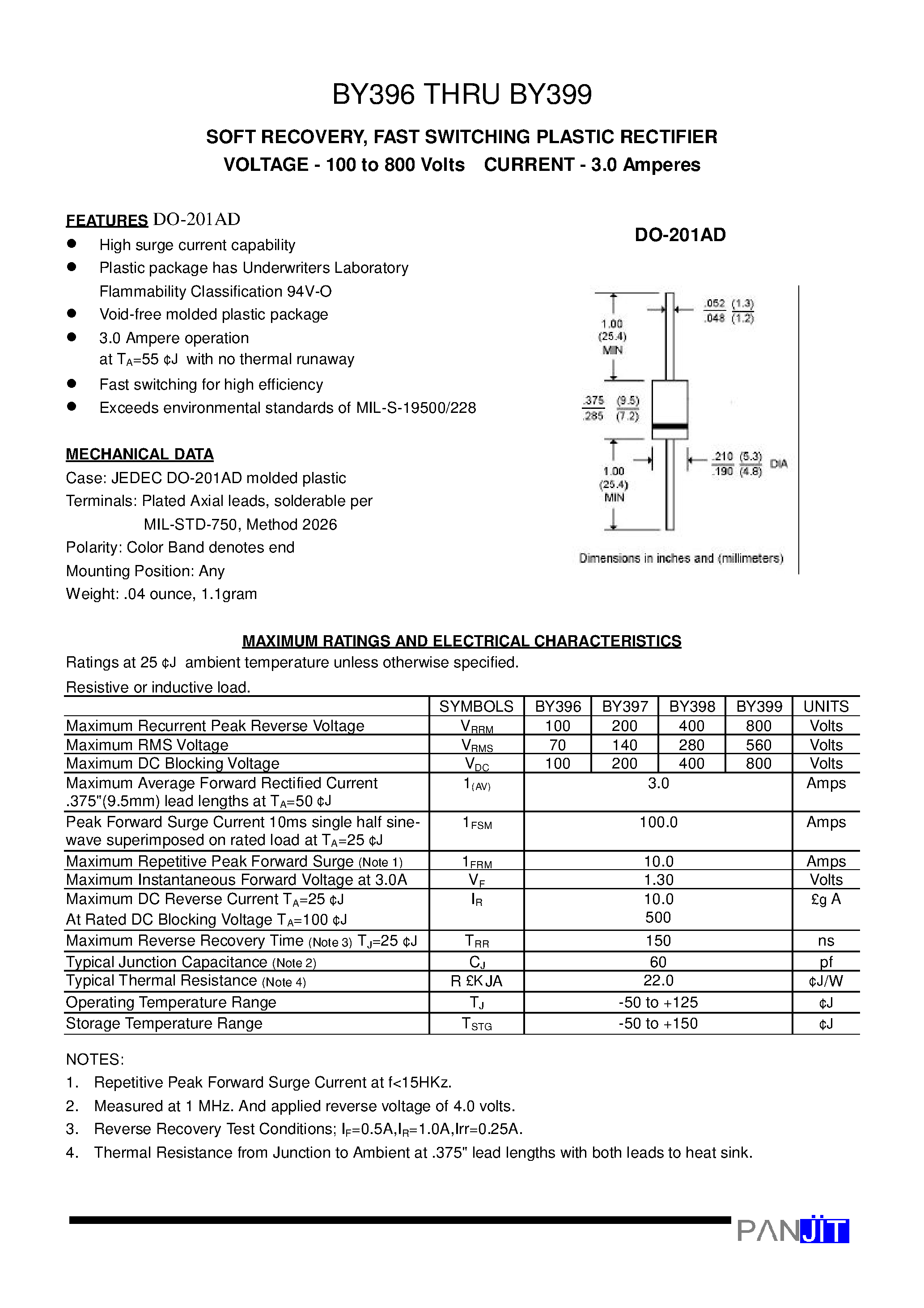 Datasheet BY396 - SOFT RECOVERY/ FAST SWITCHING PLASTIC RECTIFIER(VOLTAGE - 100 to 800 Volts CURRENT - 3.0 Amperes) page 1