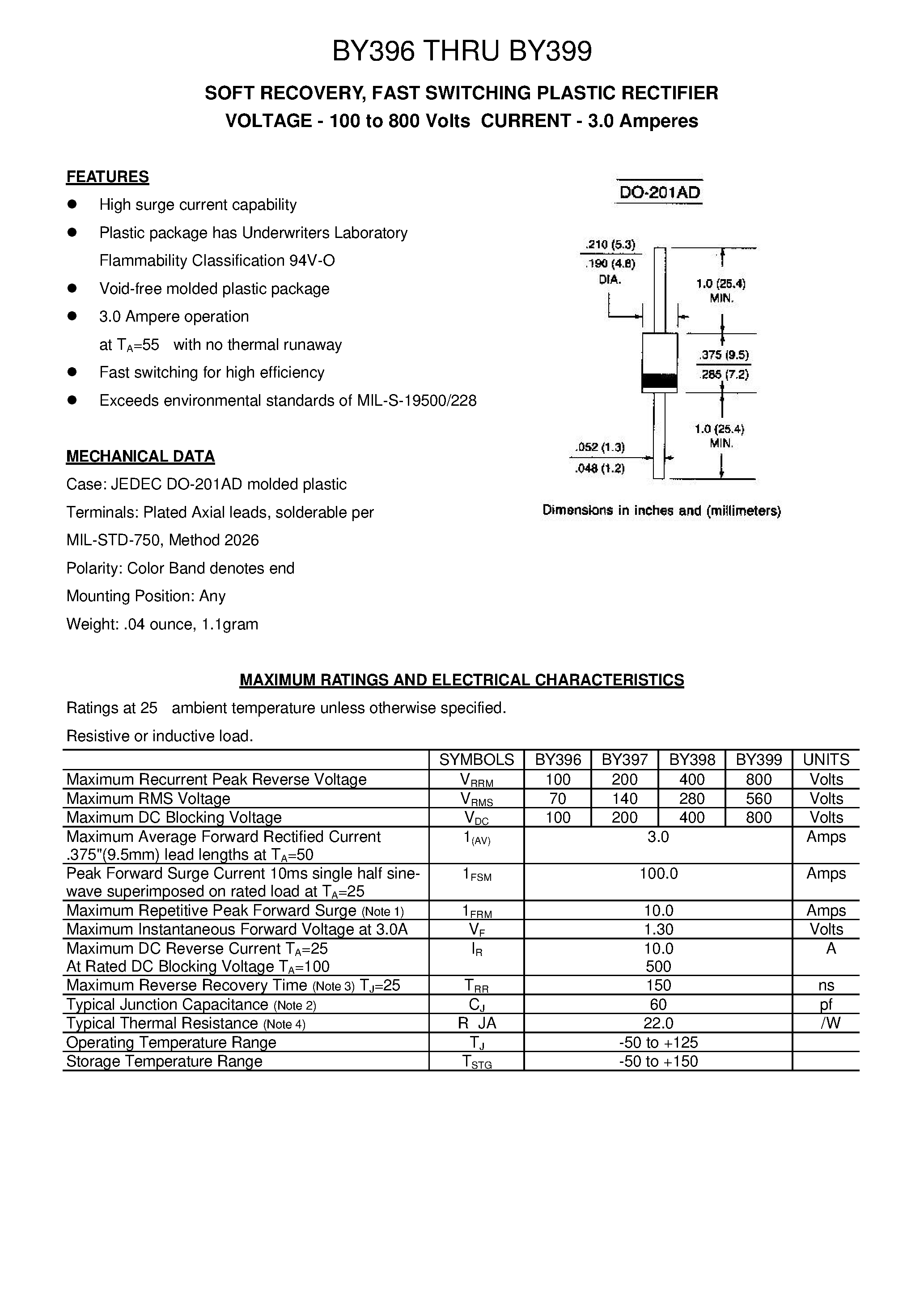 Datasheet BY396 page 1 Datasheet BY396 - SOFT RECOVERY/ FAST SWITCHING PLASTIC RECTIFIER page 1