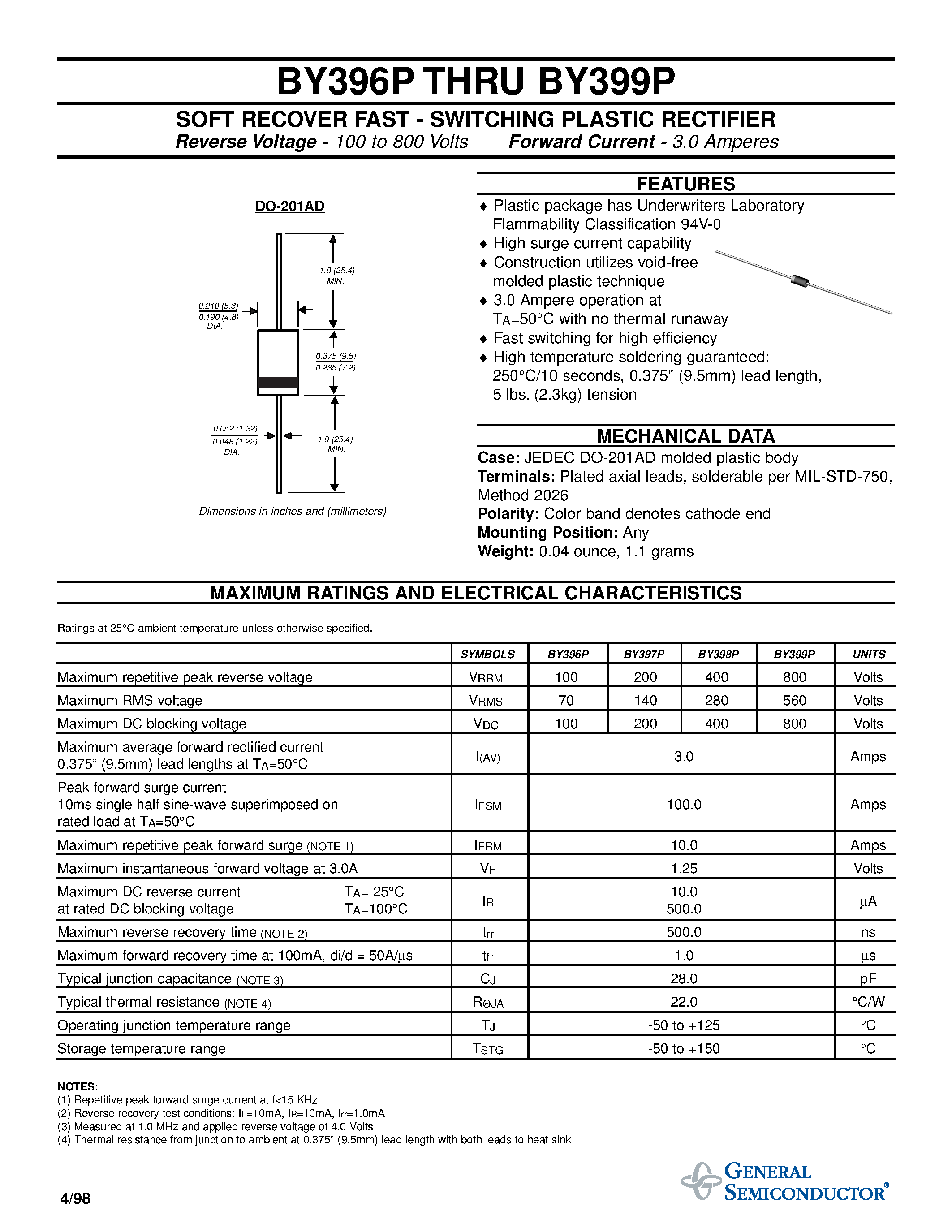 Datasheet BY397P page 1 Datasheet BY397P - SOFT RECOVER FAST - SWITCHING PLASTIC RECTIFIER page 1