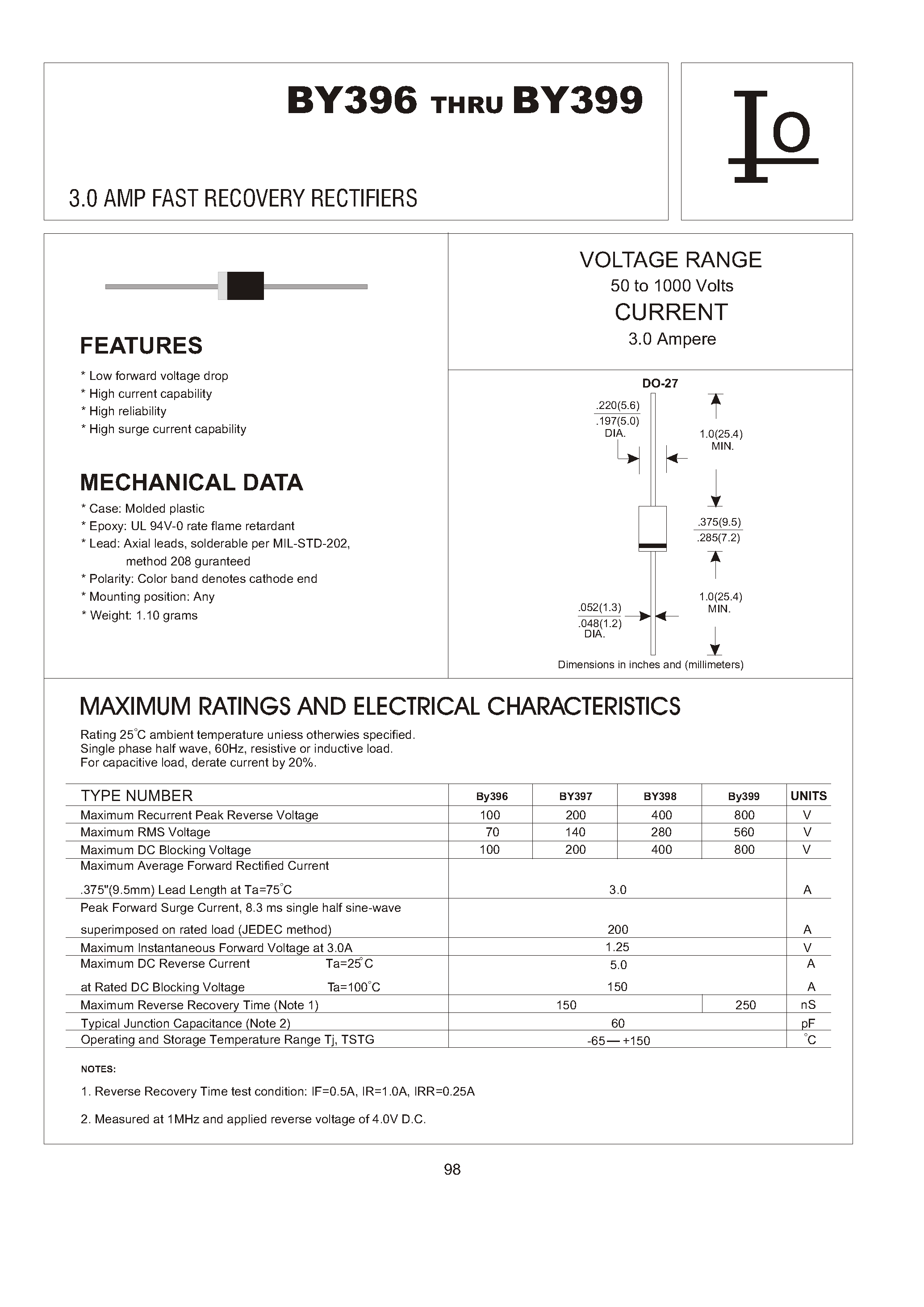 Datasheet BY398 - 3.0 AMP FAST RECOVERY RECTIFIERS page 1