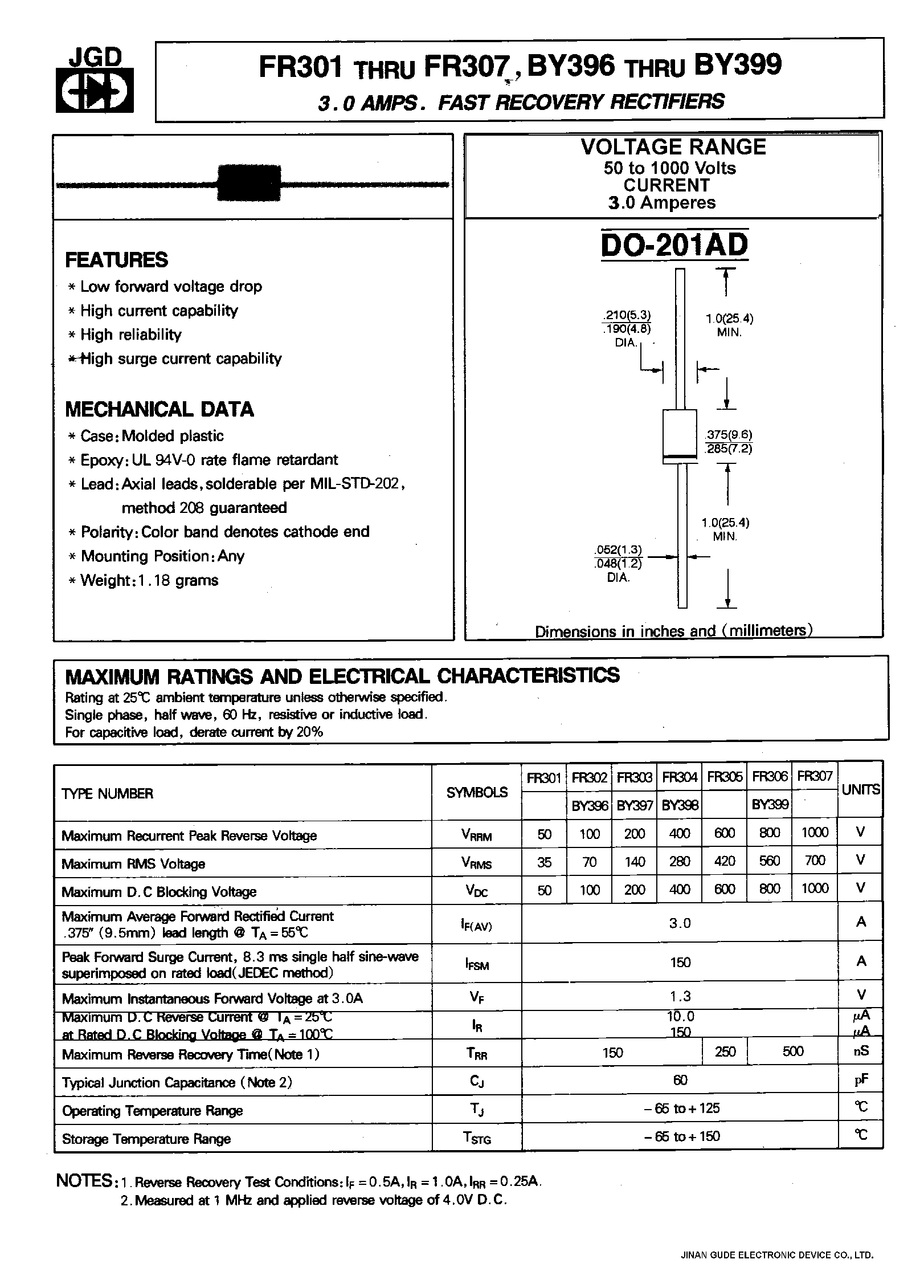 Datasheet BY398 - 3.0 AMPS. FAST RECOVRY RECTIFIERS page 1