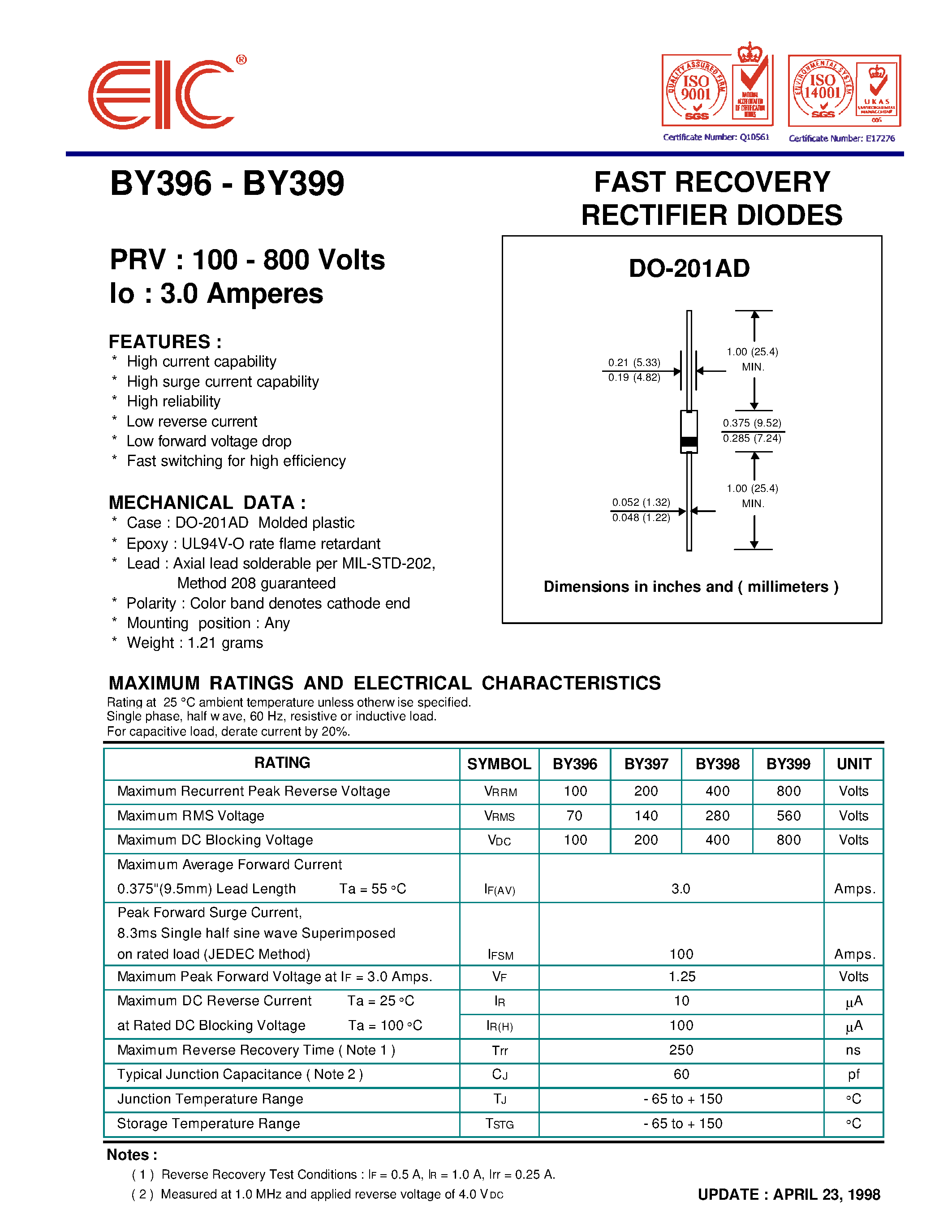 Datasheet BY399 page 1 Datasheet BY399 - FAST RECOVERY RECTIFIER DIODES page 1