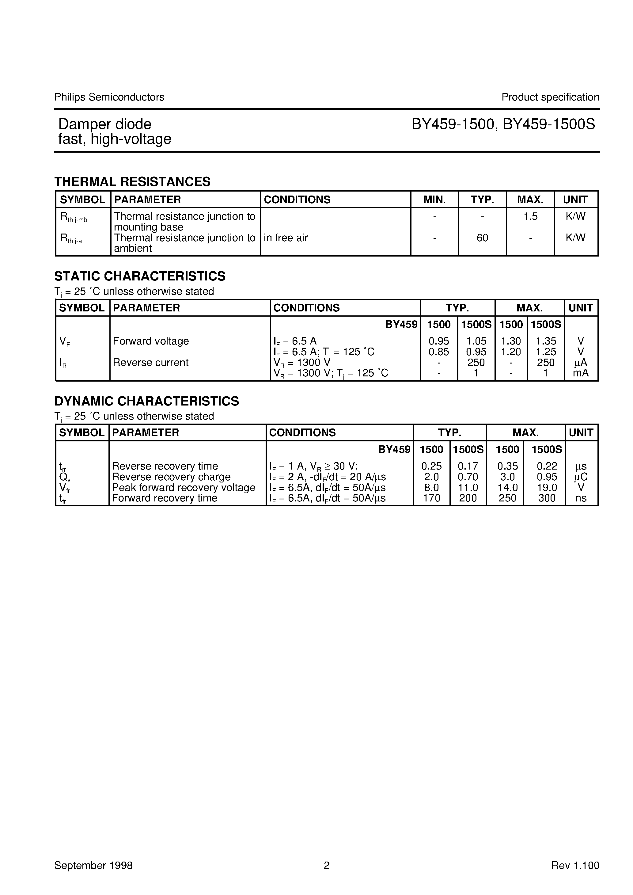 Datasheet BY459-1500 page 2 Datasheet BY459-1500 - Damper diode fast/ high-voltage page 2