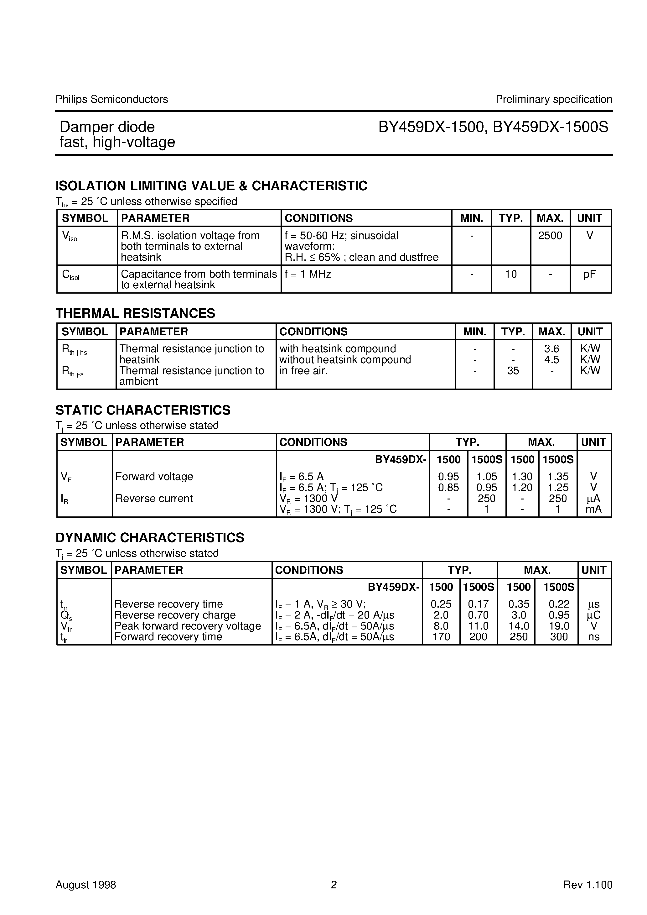 Datasheet BY459DX-1500S page 2 Datasheet BY459DX-1500S - Damper diode fast/ high-voltage page 2