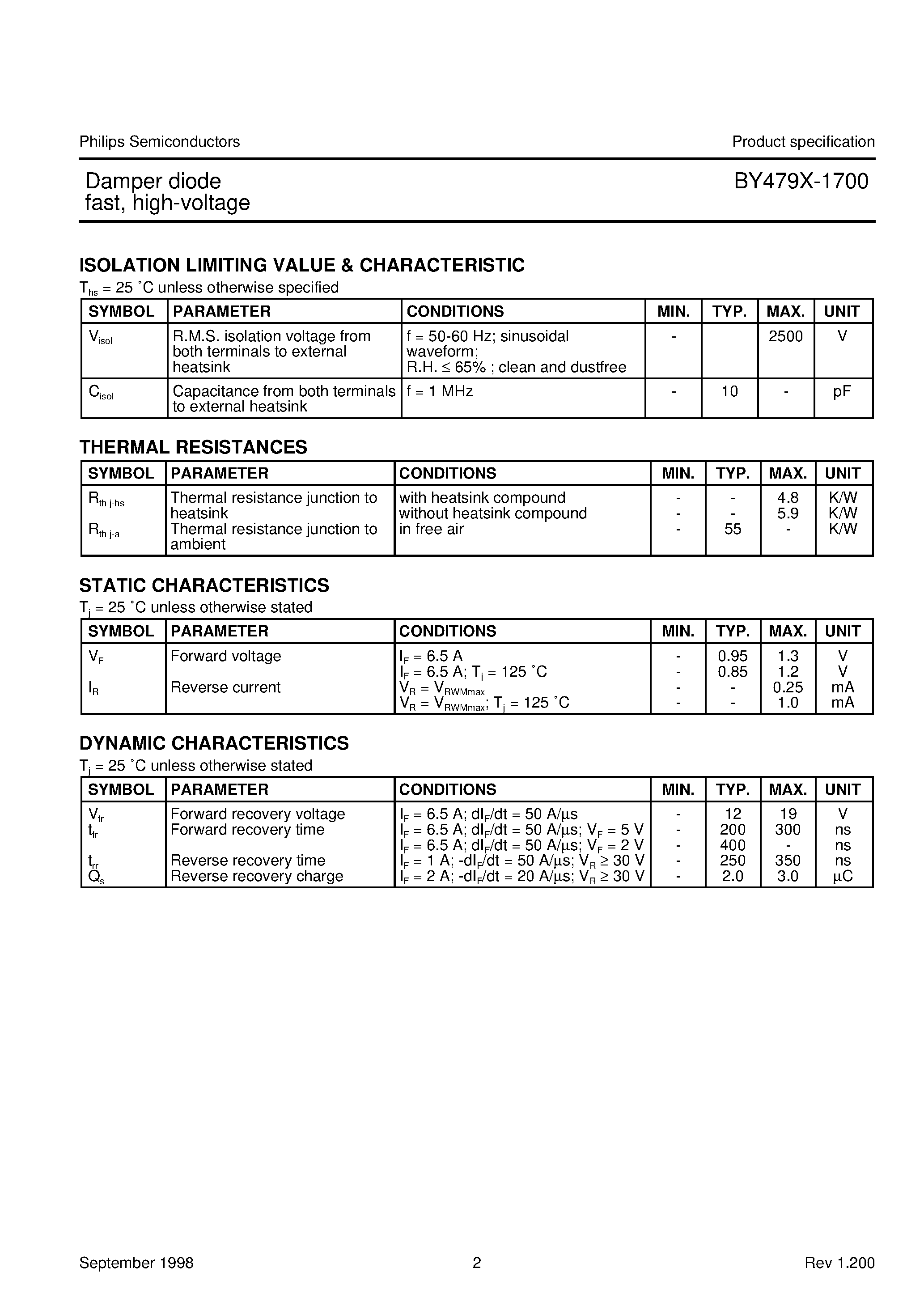 Datasheet BY479X-1700 page 2 Datasheet BY479X-1700 - Damper diode fast/ high-voltage page 2