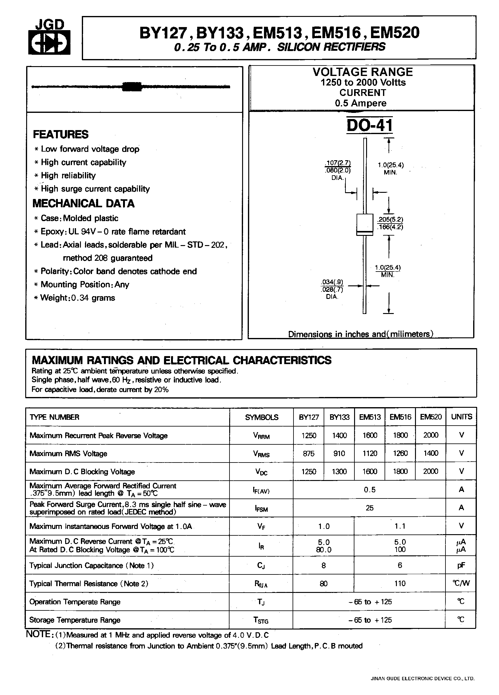 Datasheet BY520 - 0.25 TO 0.5 AMP.SILICON RECTIFIERS page 1