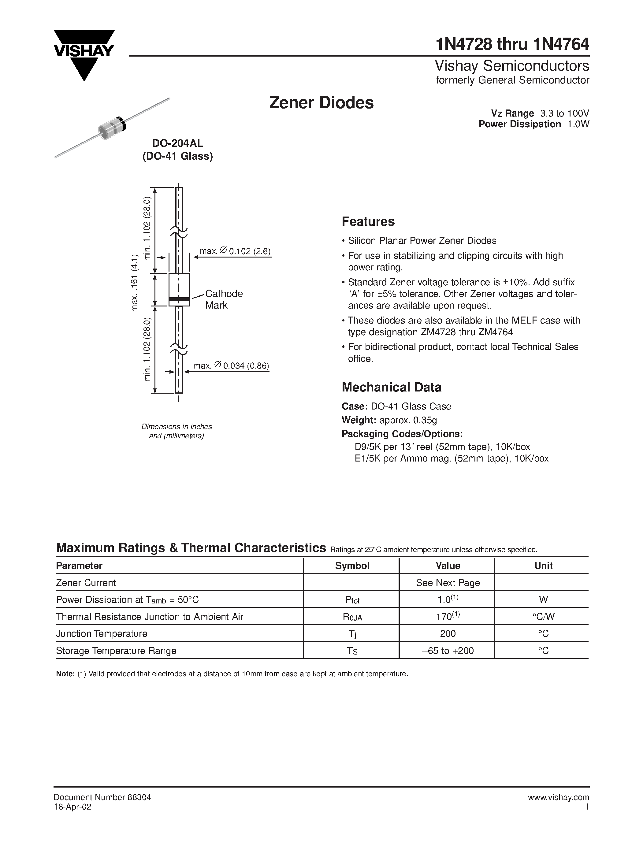 Datasheet 1N4764 - Zener Diodes page 1
