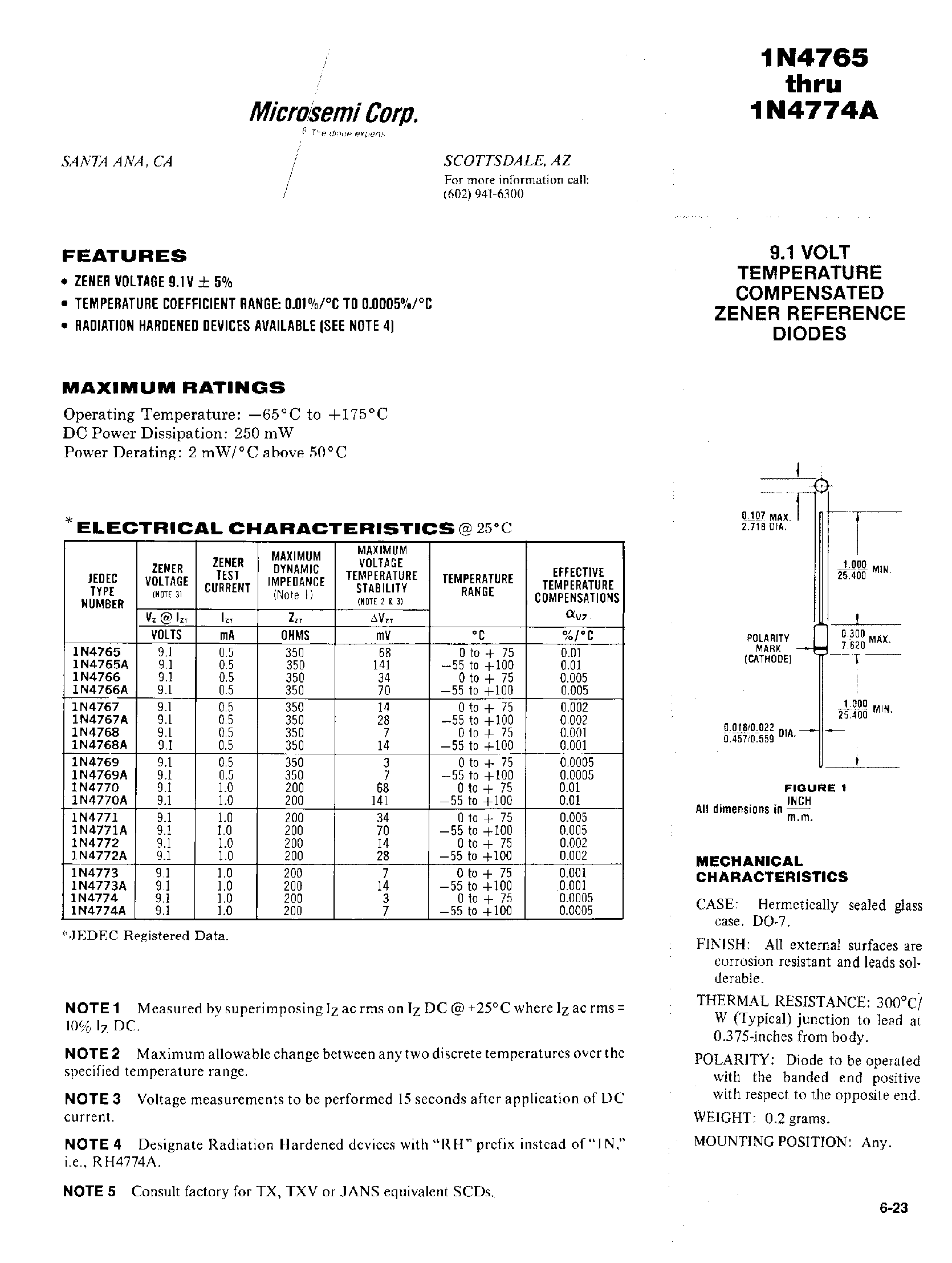 Даташит 1N4768A - 9.1 VOLT TEMPERATURE COMPENSATED ZENER REFERENCE DIODES страница 1