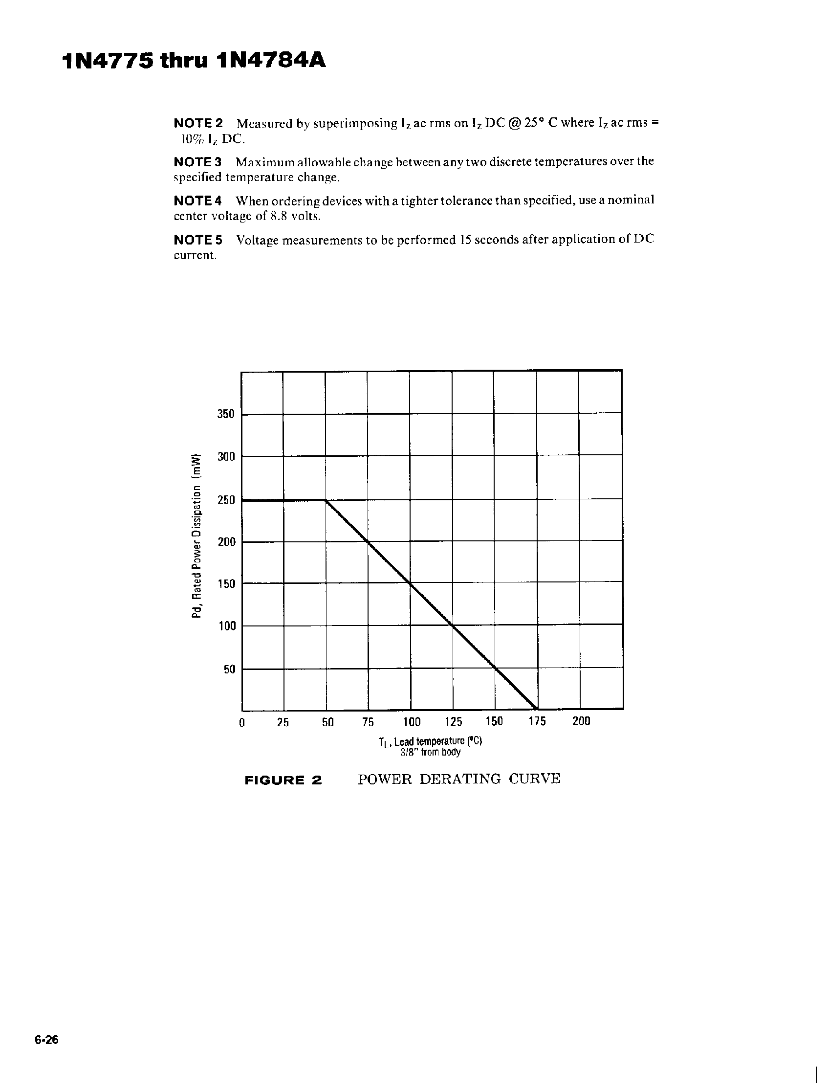 Datasheet 1N4775 page 2 Datasheet 1N4775 - 8.5 VOLT TEMPERATURE COMPENSATED ZENER REFERENCE DIODES page 2