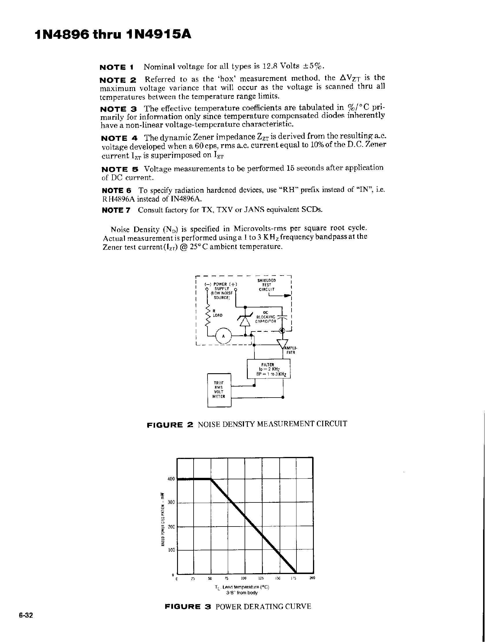 Datasheet 1N4906 - 12.8 VOLT LOW NOISE TEMPERATURE COMPENSATED ZENER REFERENCE DIODES page 2