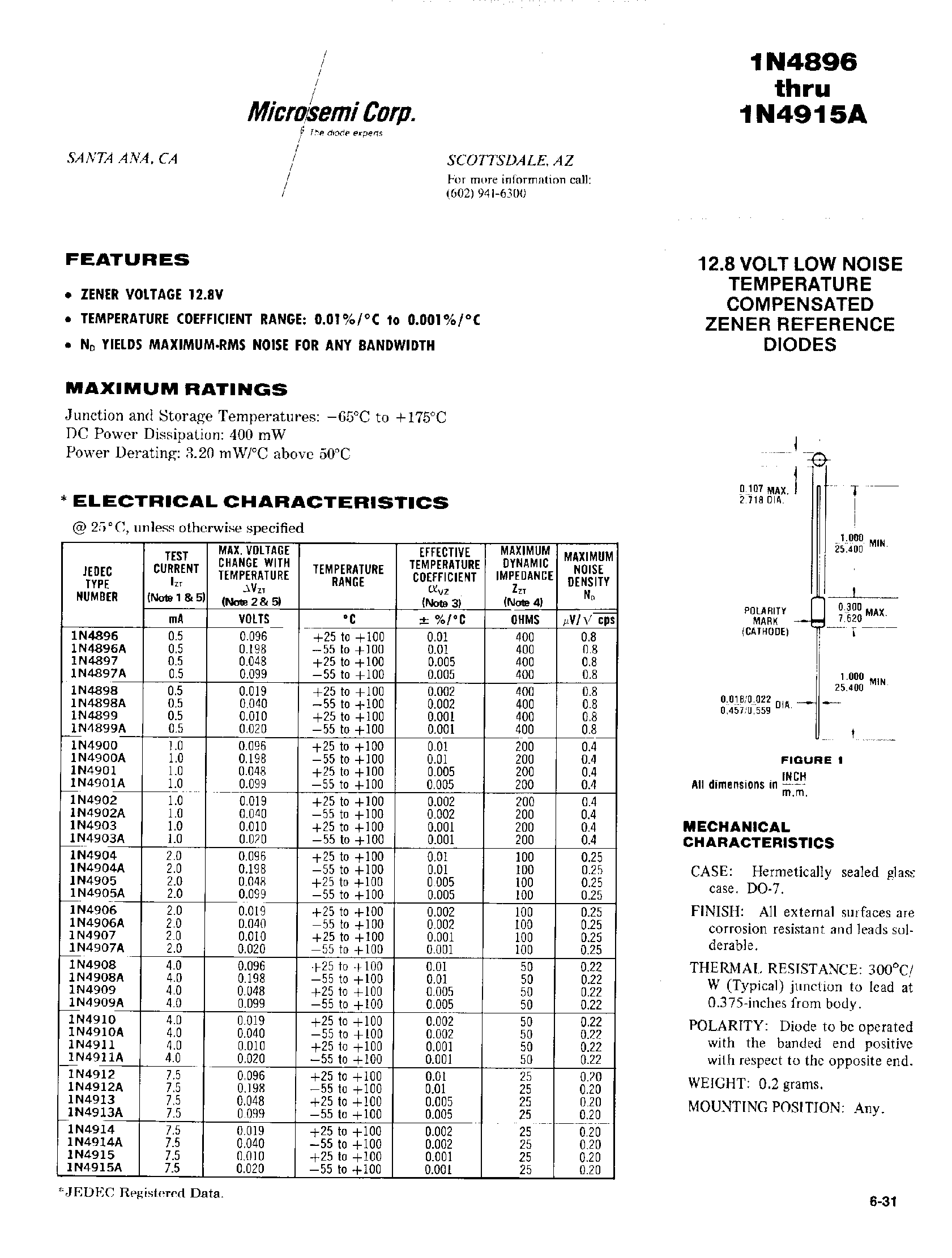 Datasheet 1N4909A page 1 Datasheet 1N4909A - 12.8 VOLT LOW NOISE TEMPERATURE COMPENSATED ZENER REFERENCE DIODES page 1