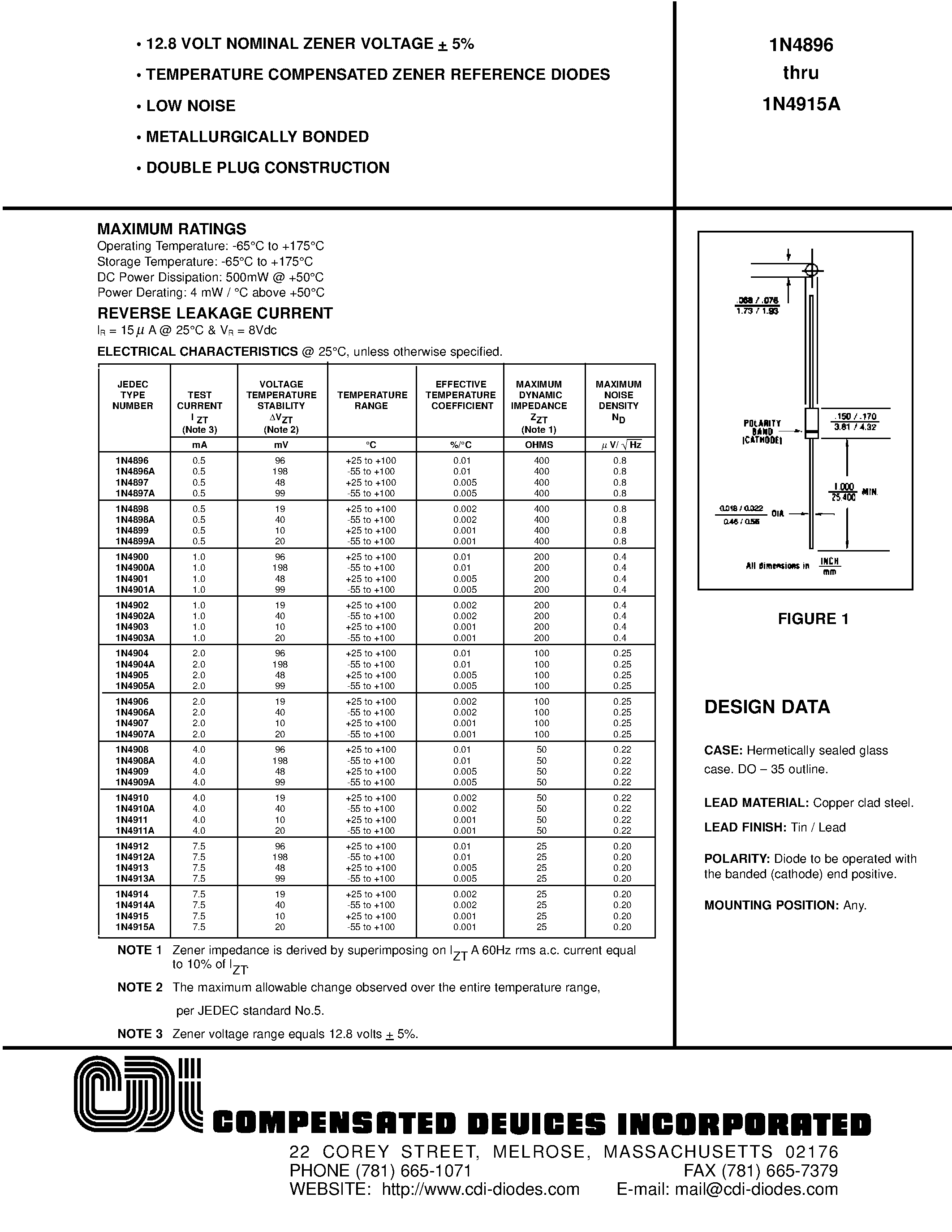 Datasheet 1N4914 page 1 Datasheet 1N4914 - TEMPERATURE COMPENSATED ZENER REFERENCE DIODES page 1