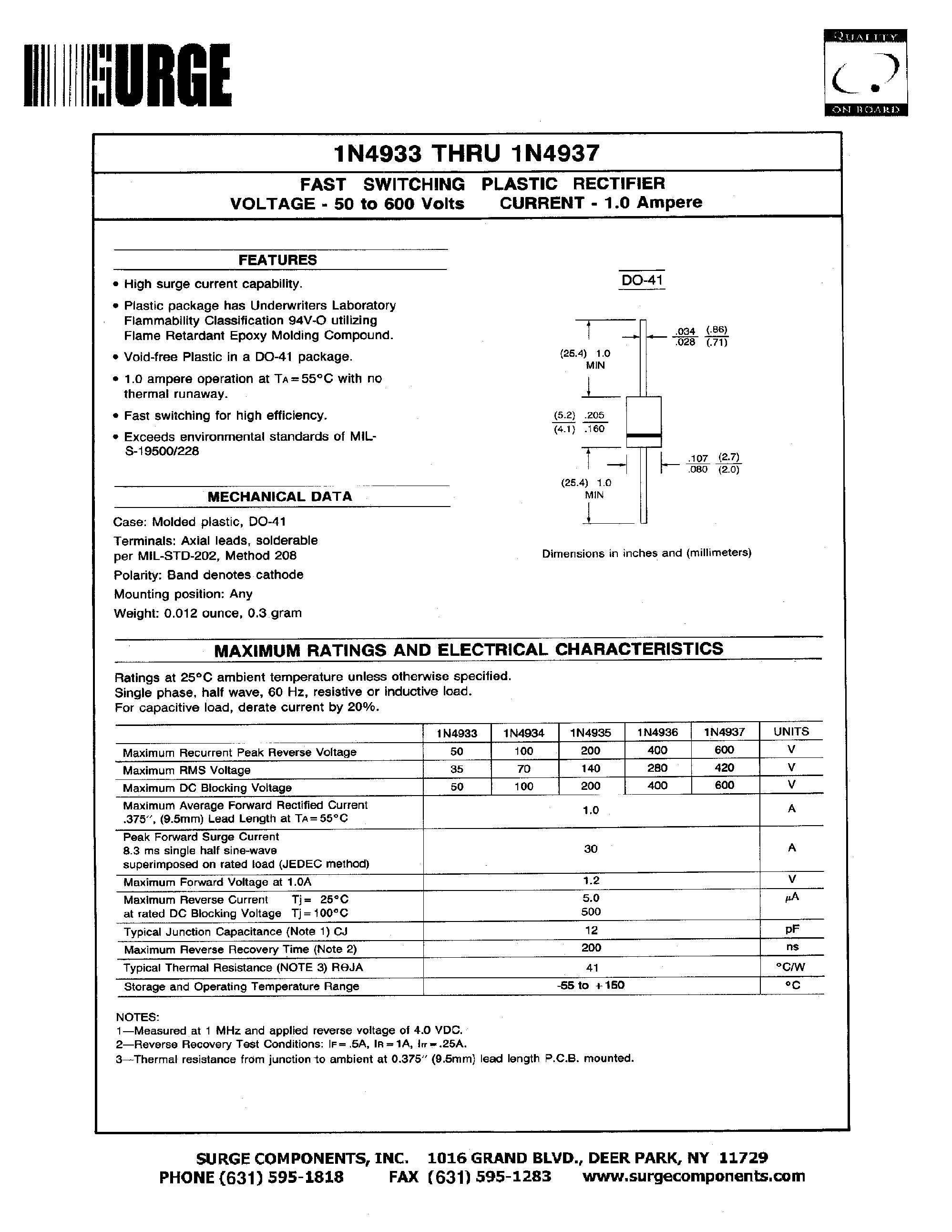 Datasheet 1N4933 - FAST SWITCHING PLASTIC RECTIFIER VOLTAGE - 50 to 600 Volts CURRENT - 1.0 Ampere page 1