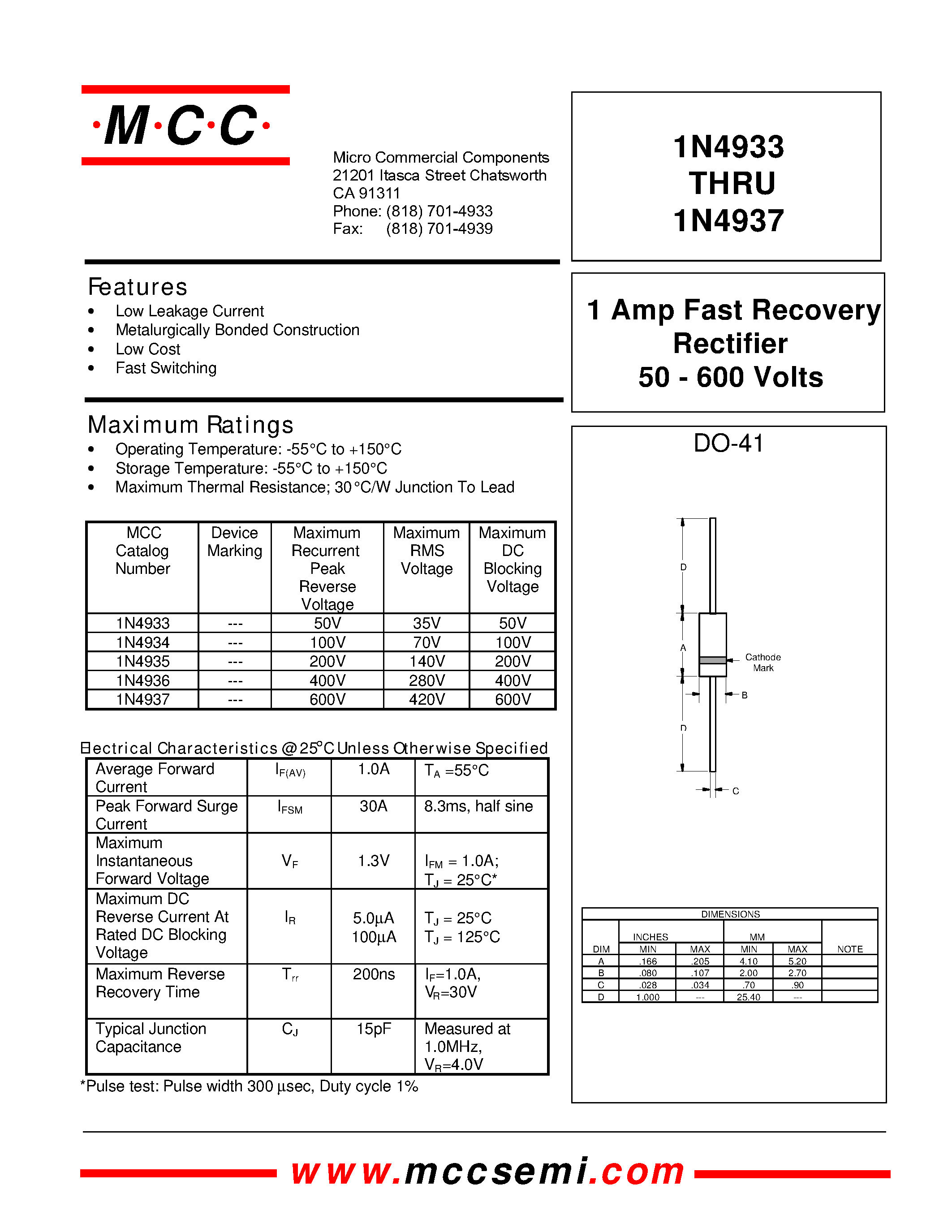 Datasheet 1N4933 - 1 Amp Glass Passivated Fast Recovery Rectifier 50 - 600 Volts page 1
