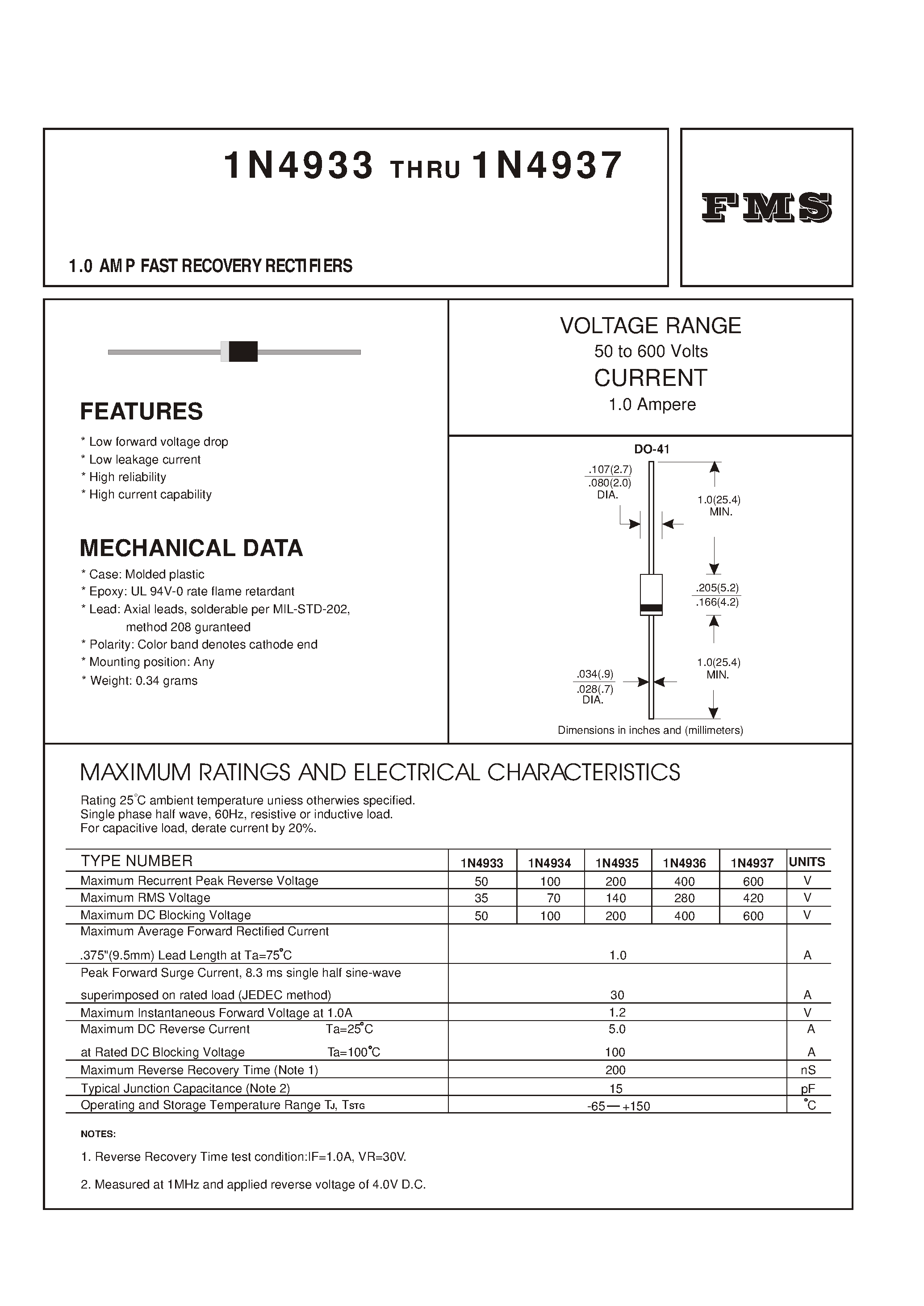 Datasheet 1N4934 page 1 Datasheet 1N4934 - 1.0 AMP FAST RECOVERY RECTIFIERS page 1