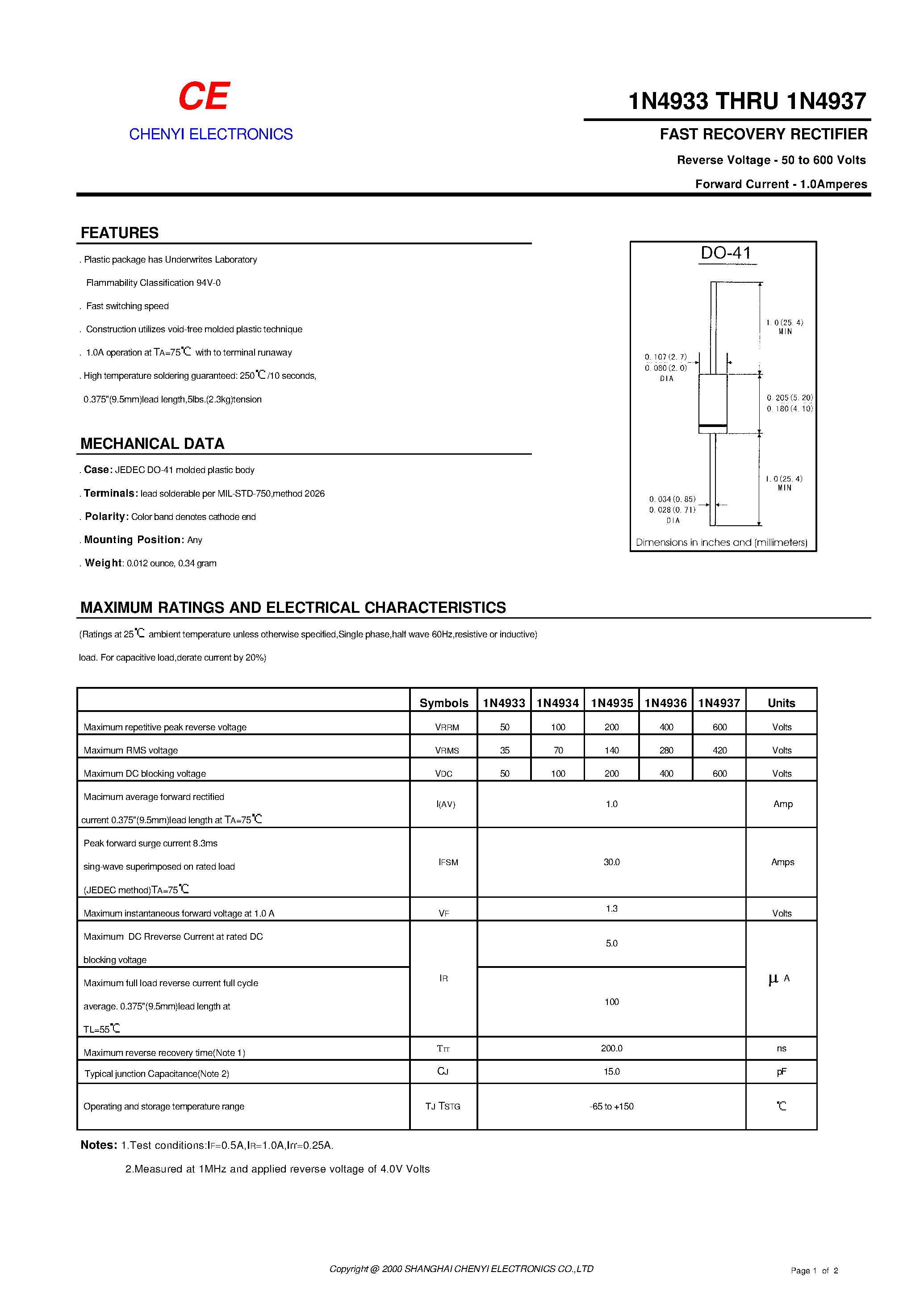 Datasheet 1N4934 - FAST RECOVERY RECTIFIER page 1