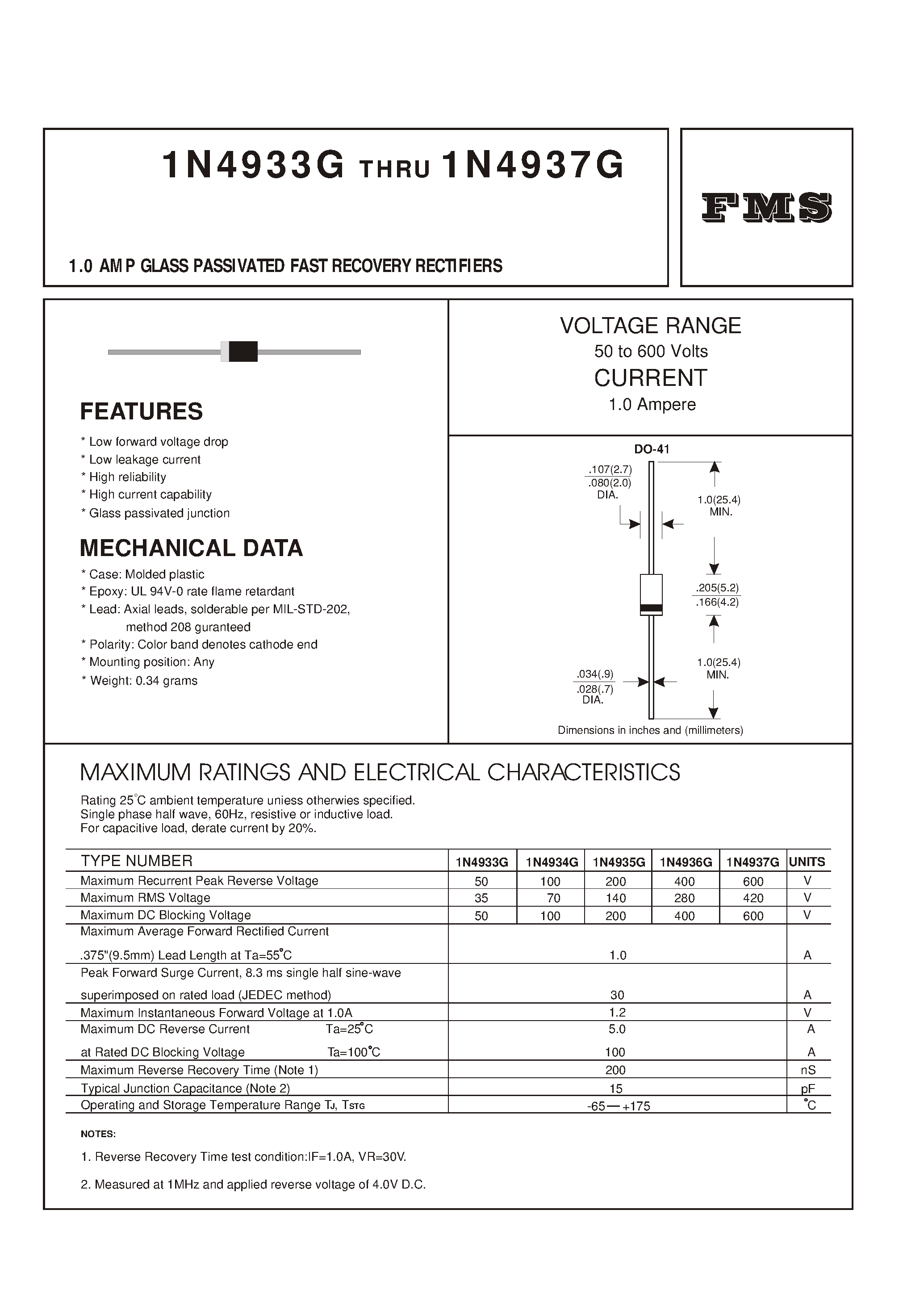 Datasheet 1N4934G - 1.0 AMP GLASS PASSIVATED FAST RECOVERY RECTIFIERS page 1