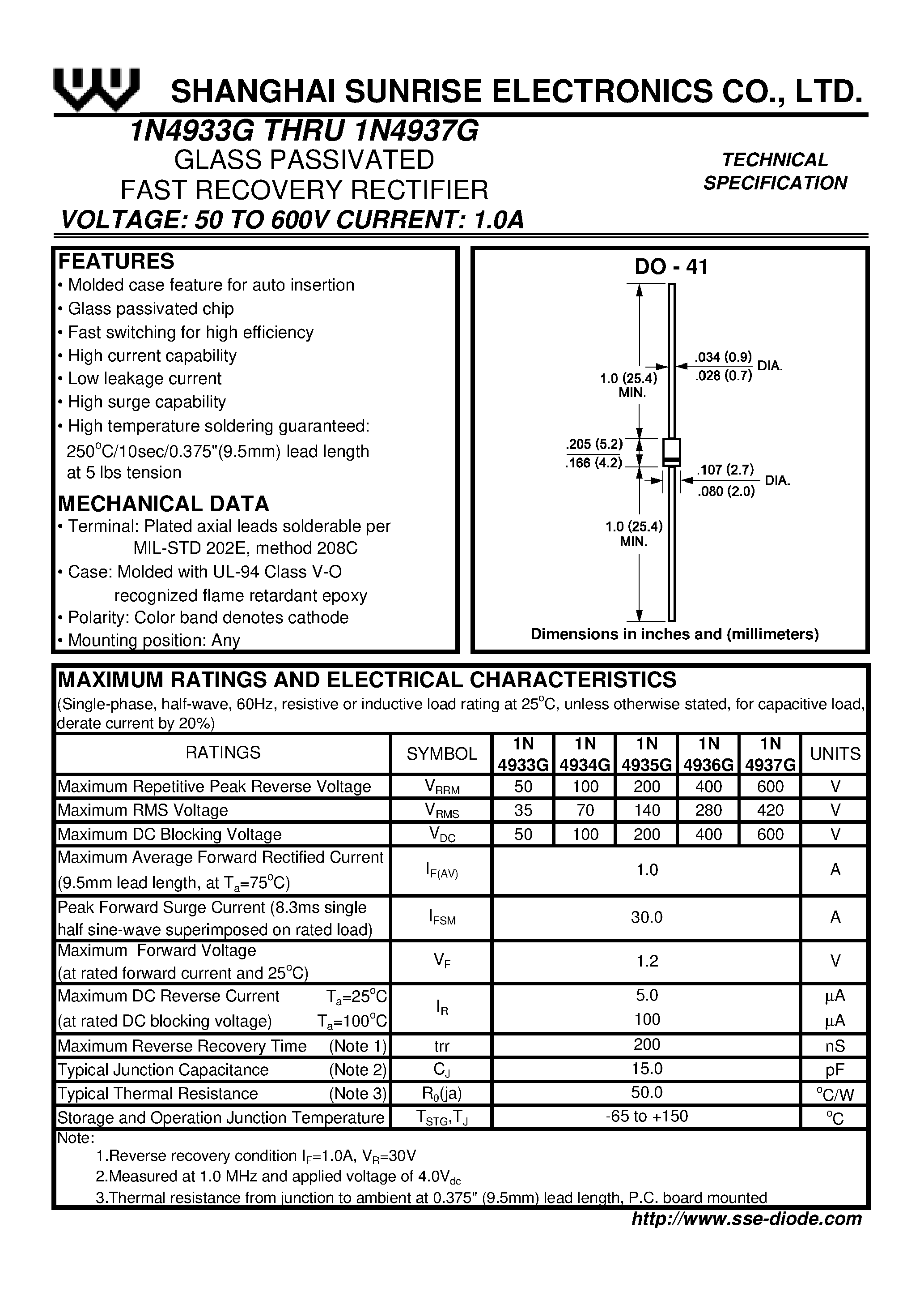 Datasheet 1N4934G - GLASS PASSIVATED FAST RECOVERY RECTIFIER page 1