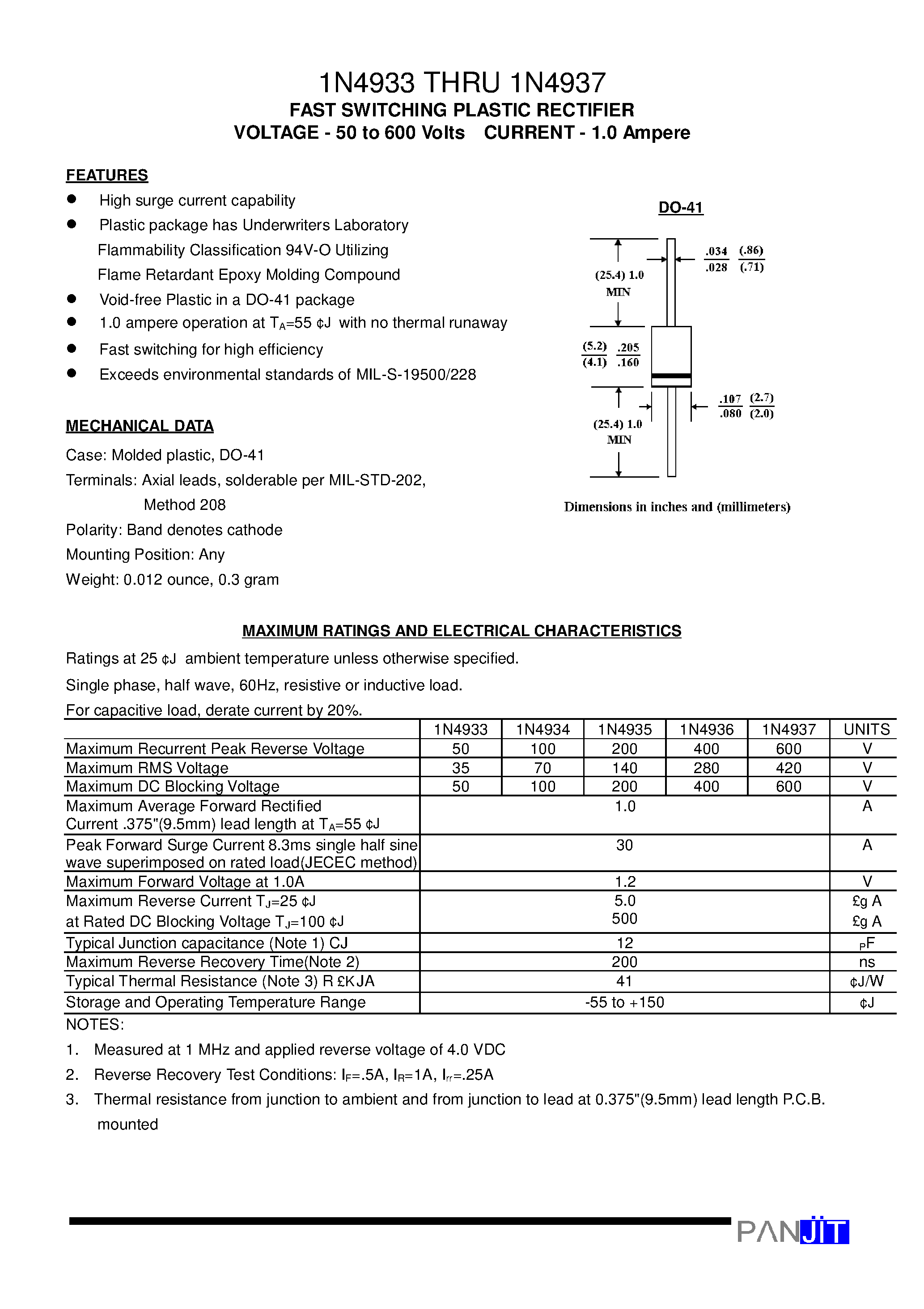 Datasheet 1N4935 - FAST SWITCHING PLASTIC RECTIFIER(VOLTAGE - 50 to 600 Volts CURRENT - 1.0 Ampere) page 1