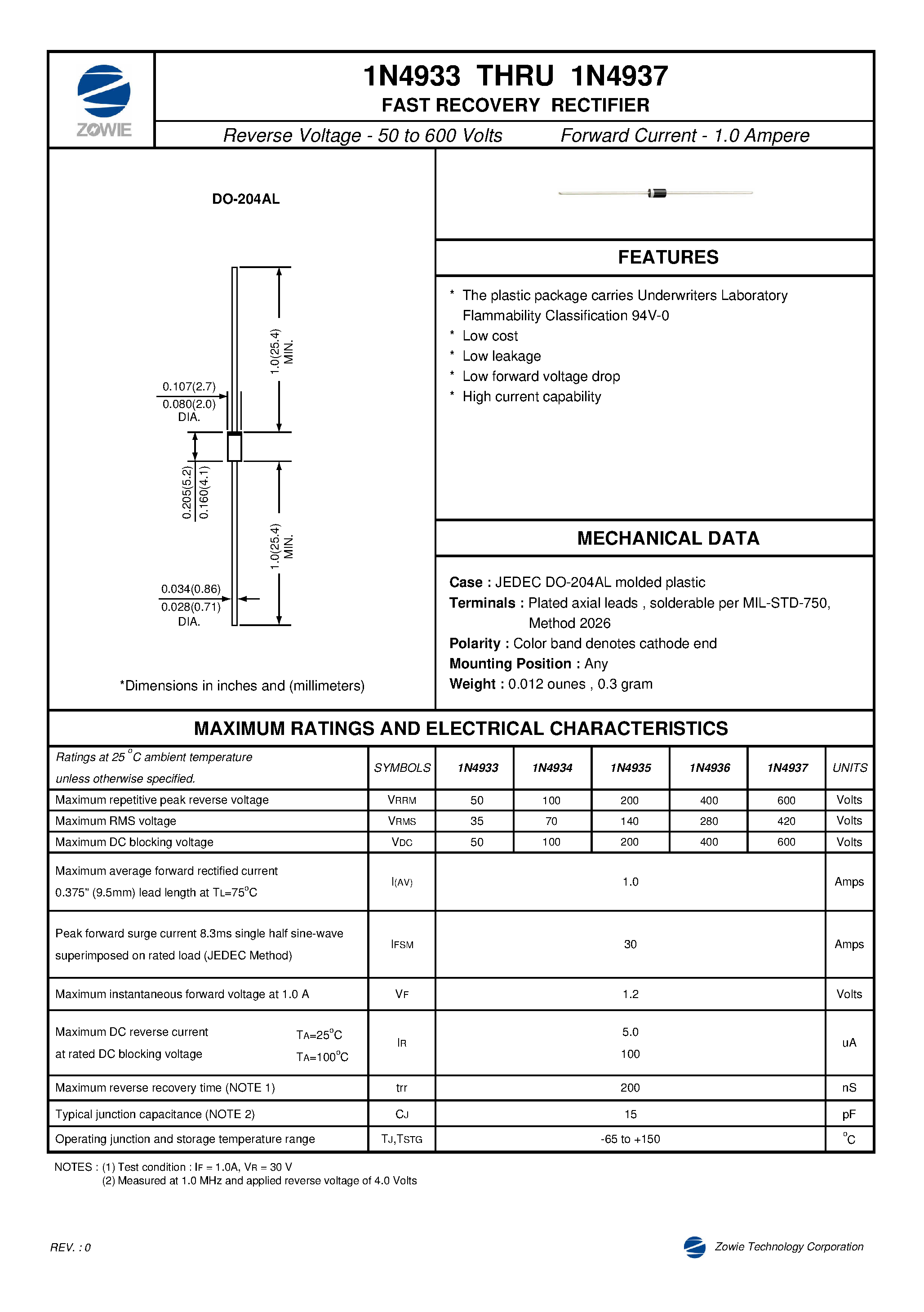 Datasheet 1N4935 page 1 Datasheet 1N4935 - FAST RECOVERY RECTIFIER page 1