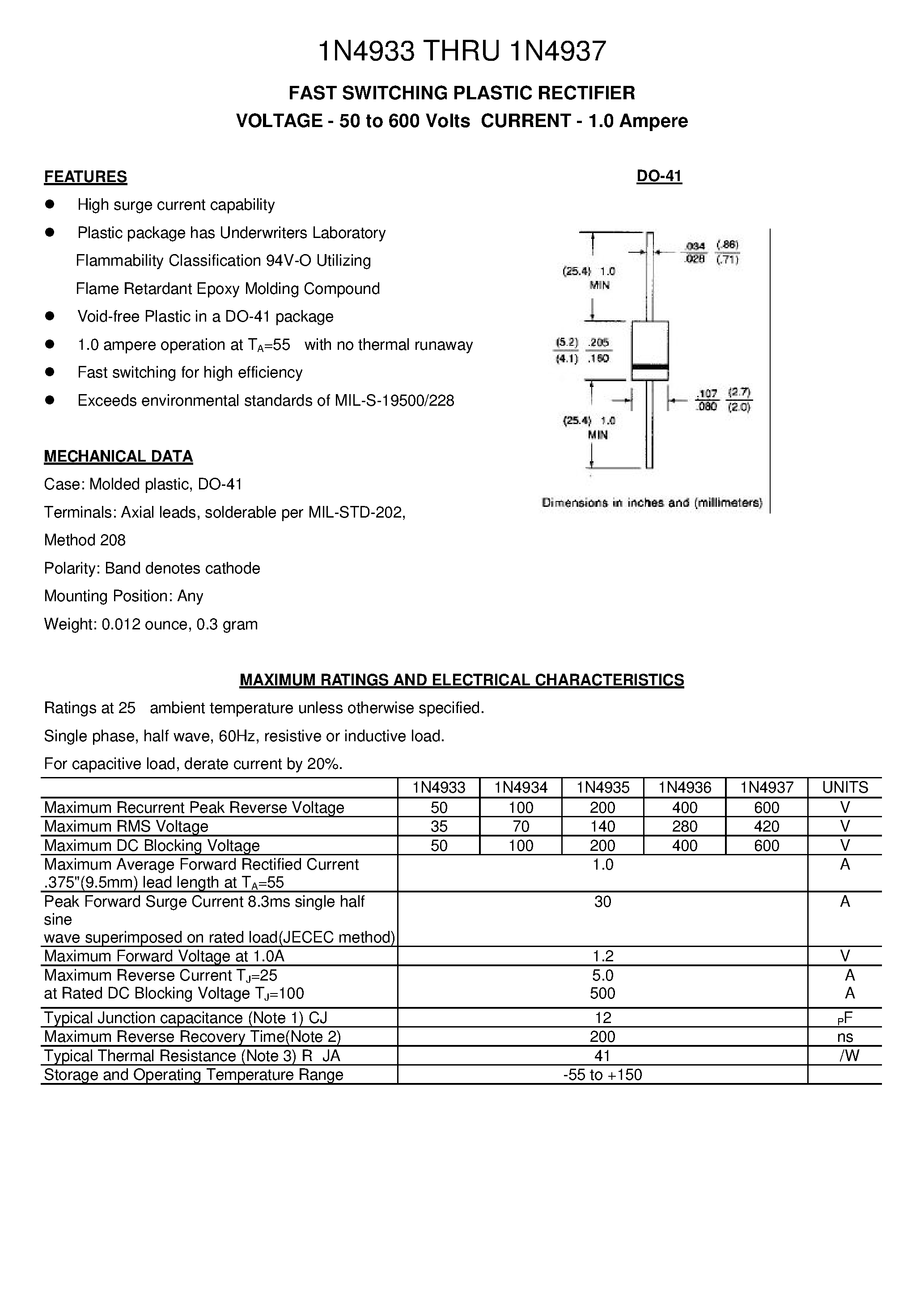 Datasheet 1N4935 page 1 Datasheet 1N4935 - FAST SWITCHING PLASTIC RECTIFIER page 1