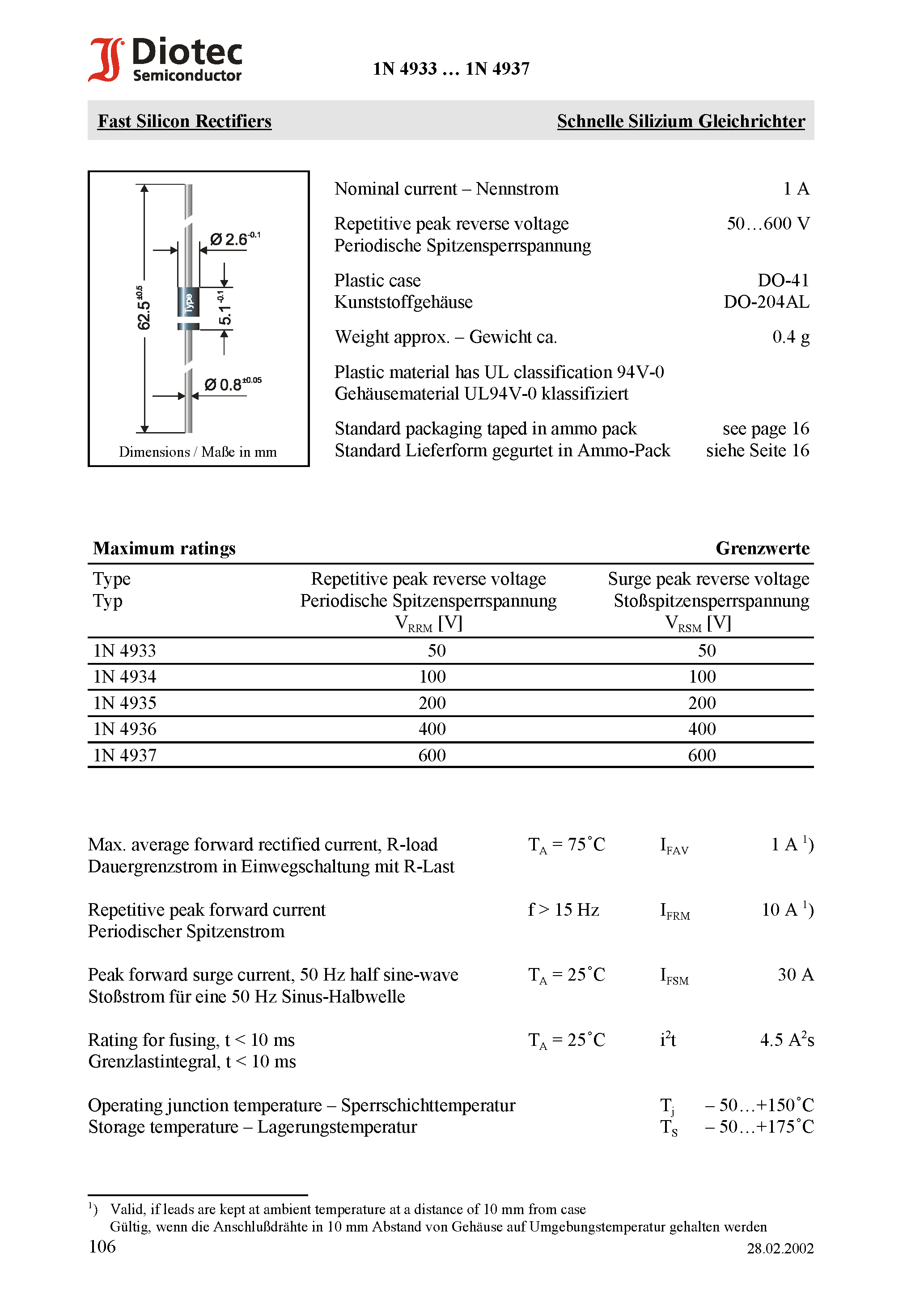 Datasheet 1N4935 - Fast Silicon Rectifiers page 1