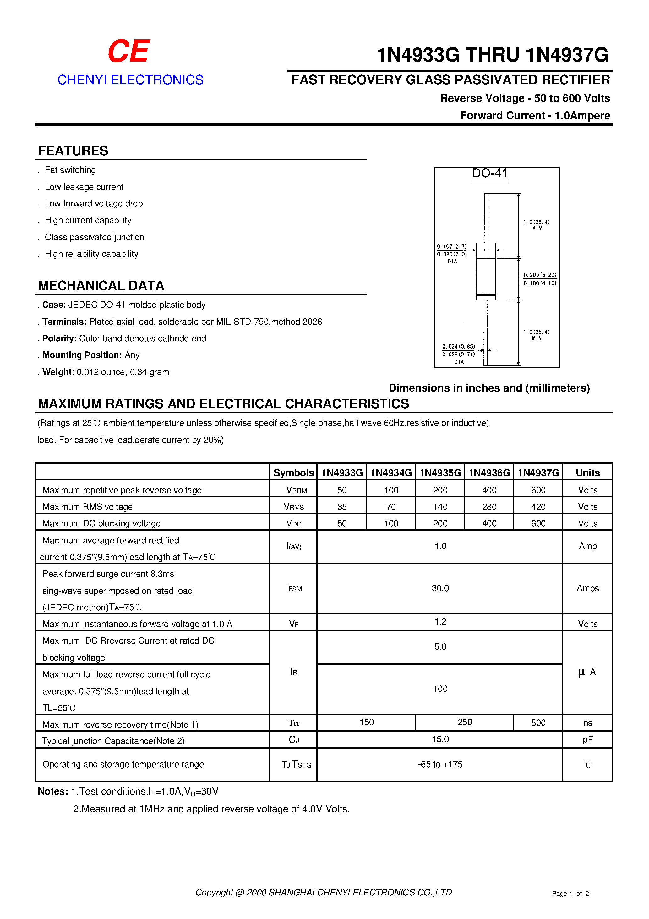 Datasheet 1N4935G - FAST RECOVERY GLASS PASSIVATED RECTIFIER page 1