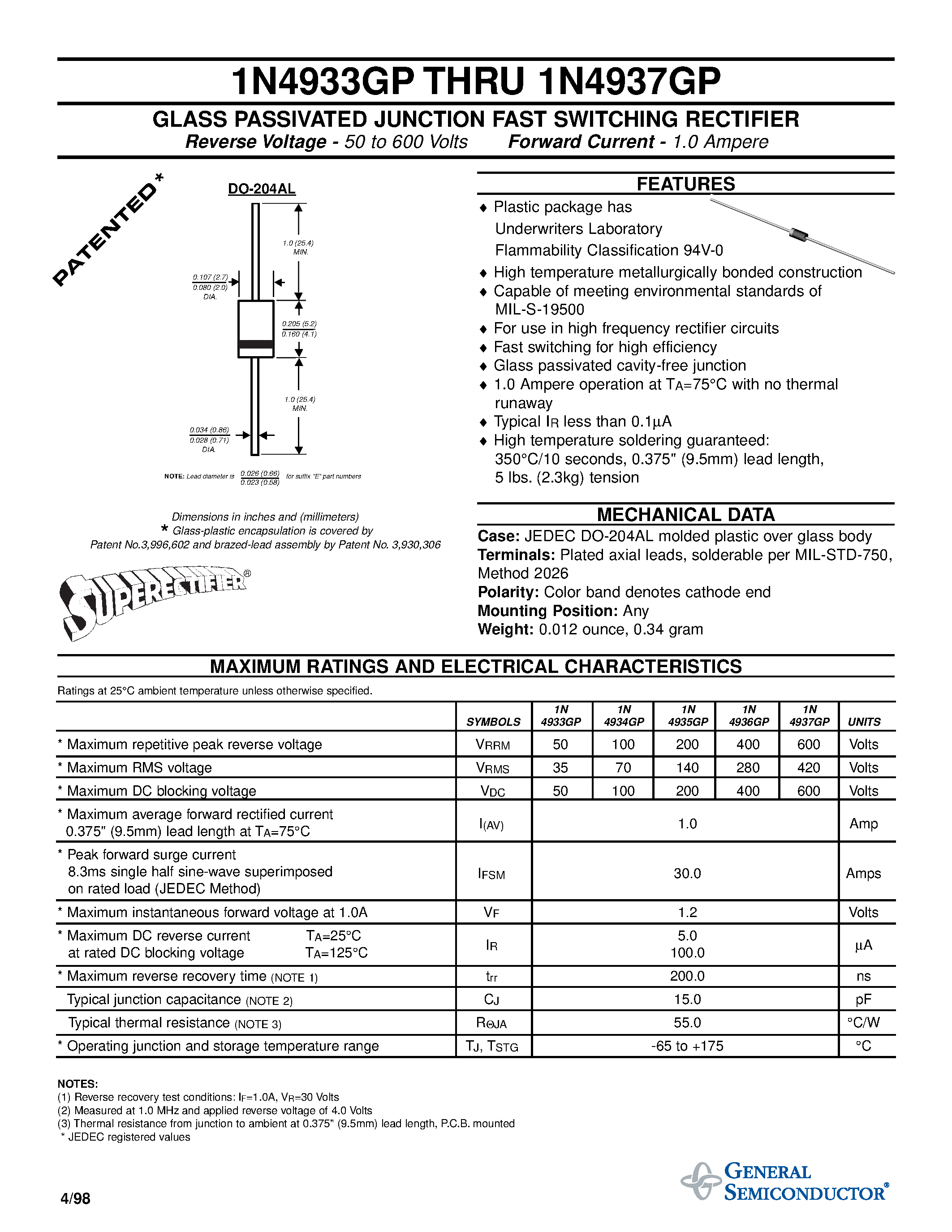 Datasheet 1N4935GP - GLASS PASSIVATED JUNCTION FAST SWITCHING RECTIFIER page 1